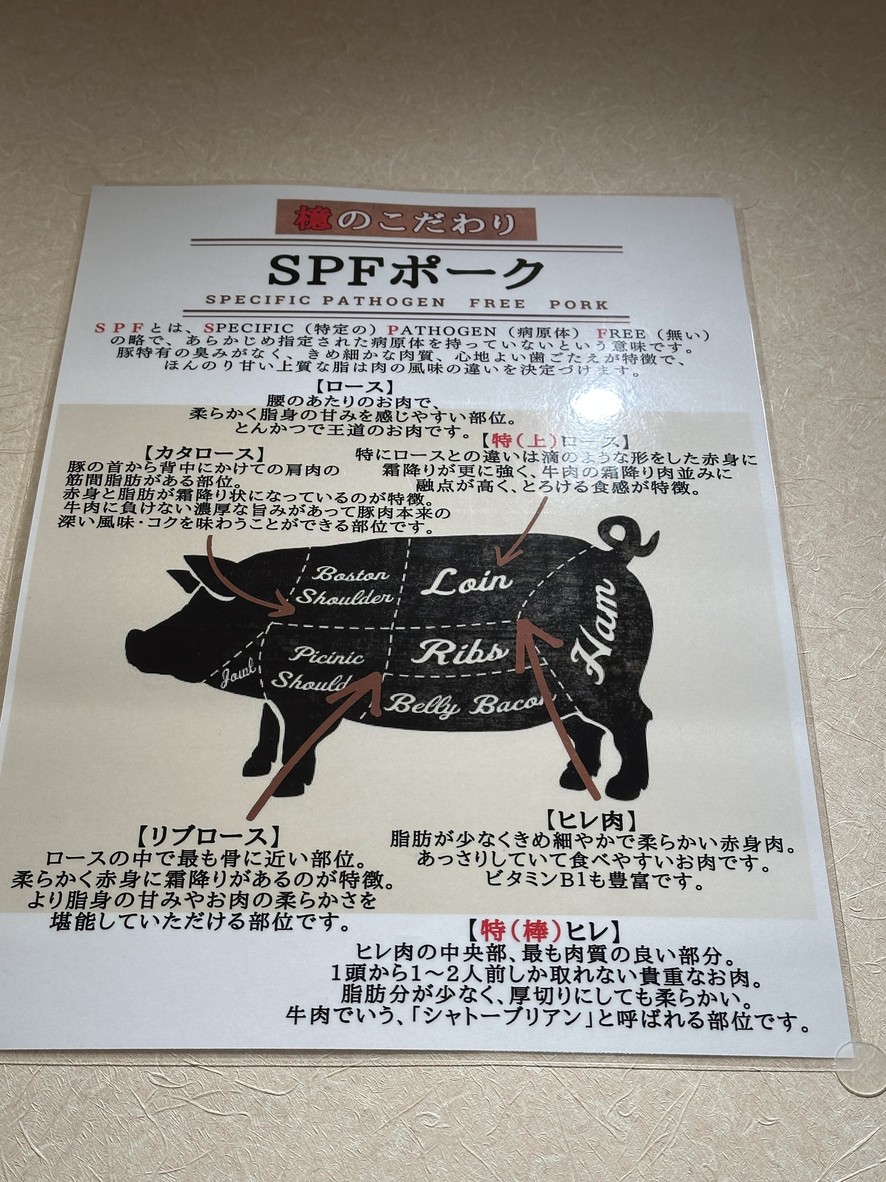 Tonkatsu Aokii's Curry Shop Ippekoppe Mita/Tamachi Store menu 3