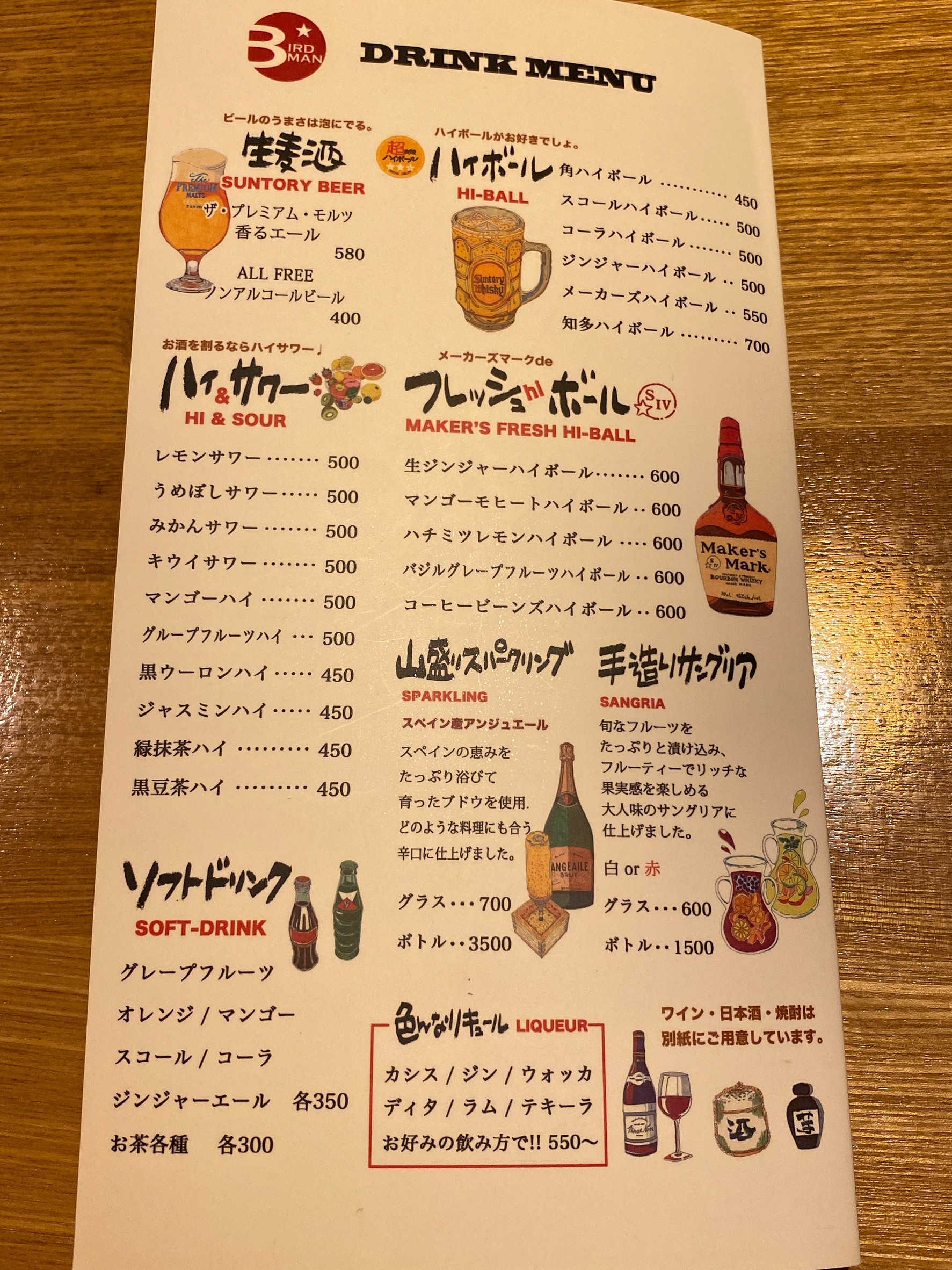 Menu image 2