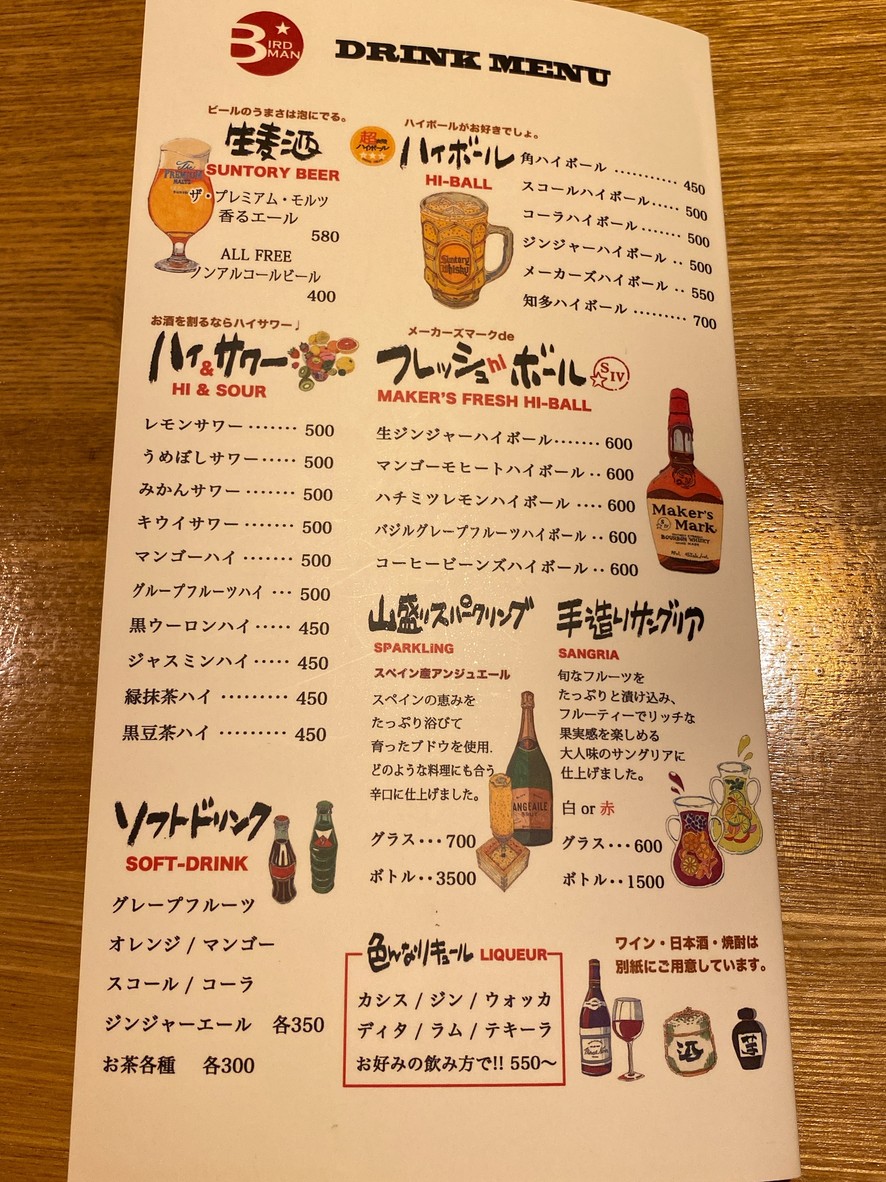 Bird Man menu 2