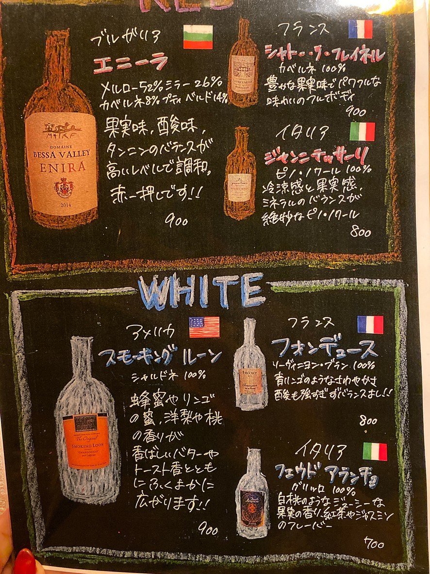 Bird Man menu 3