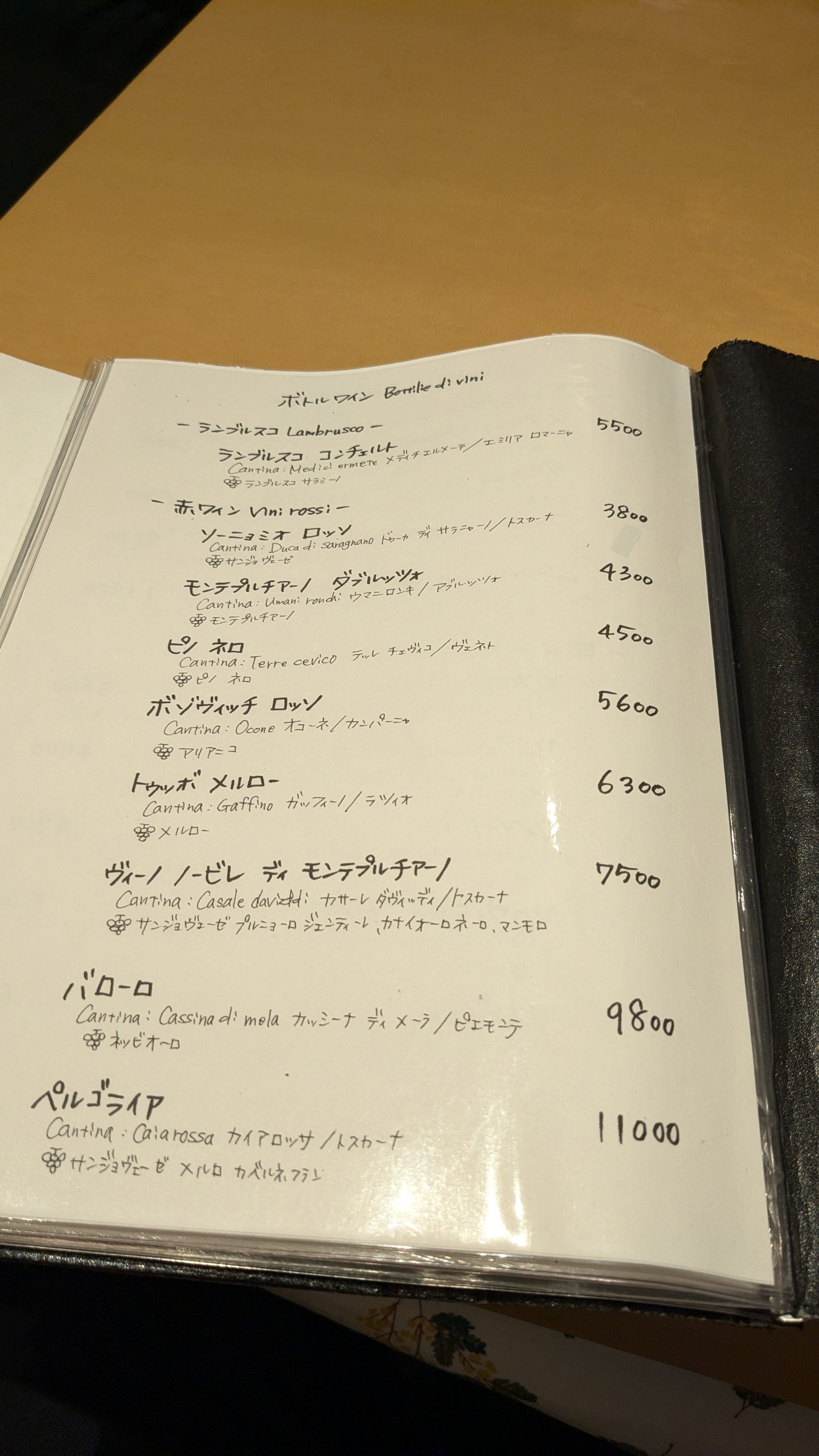 Menu image 6