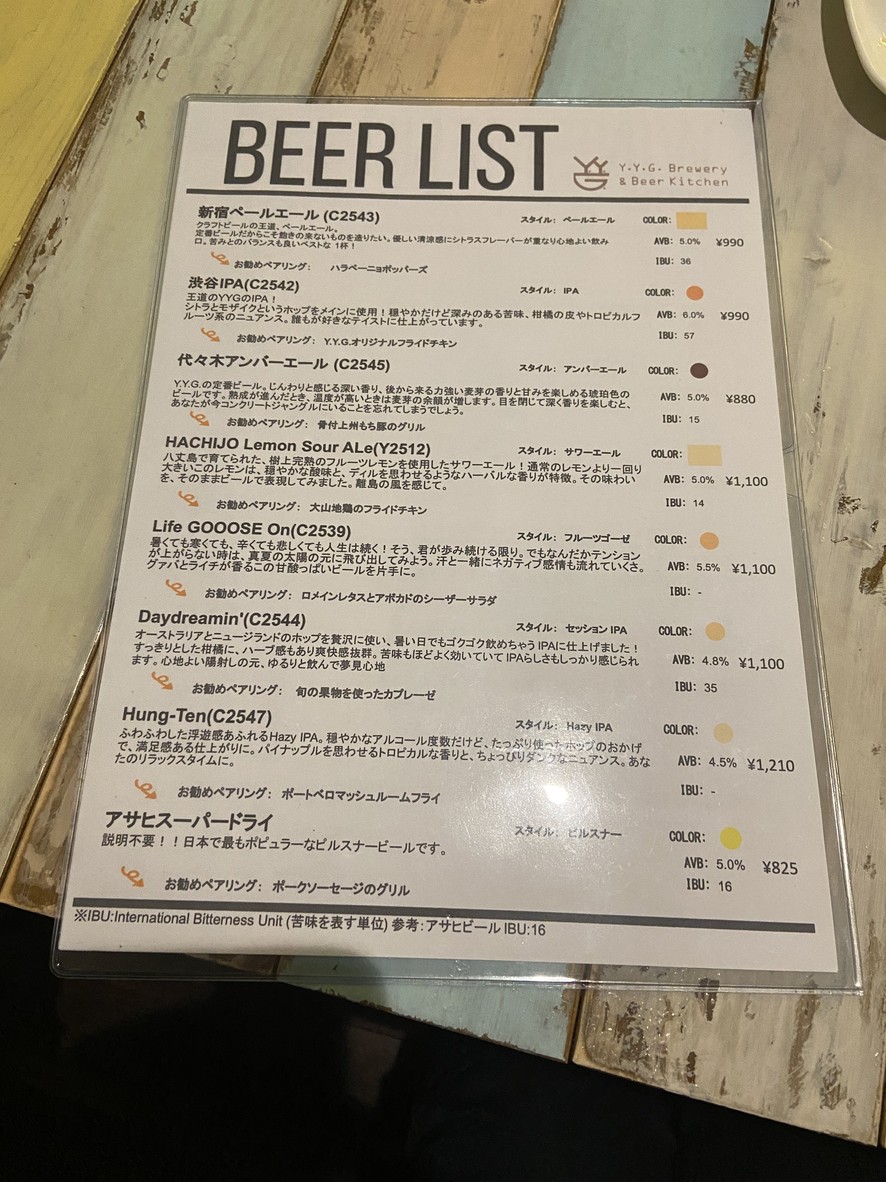 Y.Y.G. Brewery & Beer Kitchen menu 3