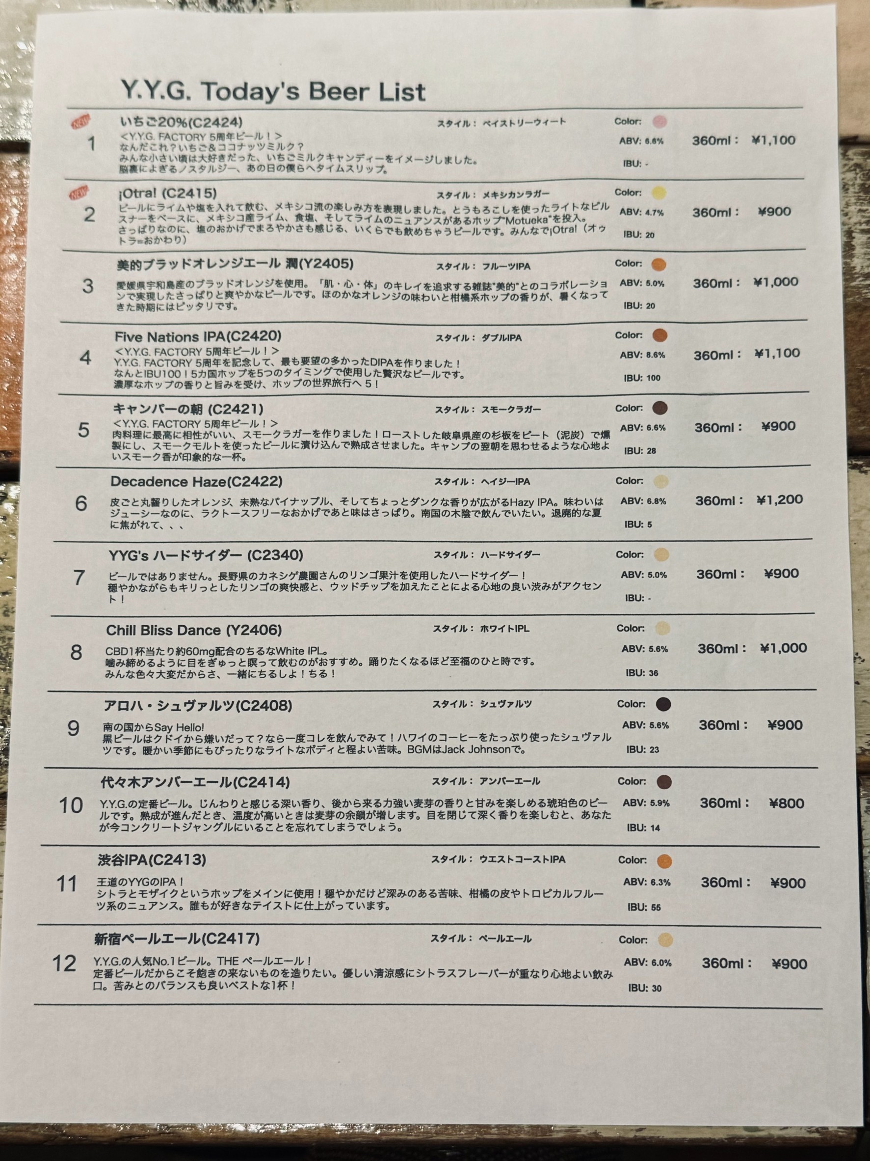 Menu image 4