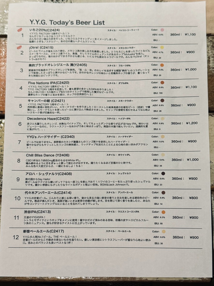Y.Y.G. Brewery & Beer Kitchen menu 4