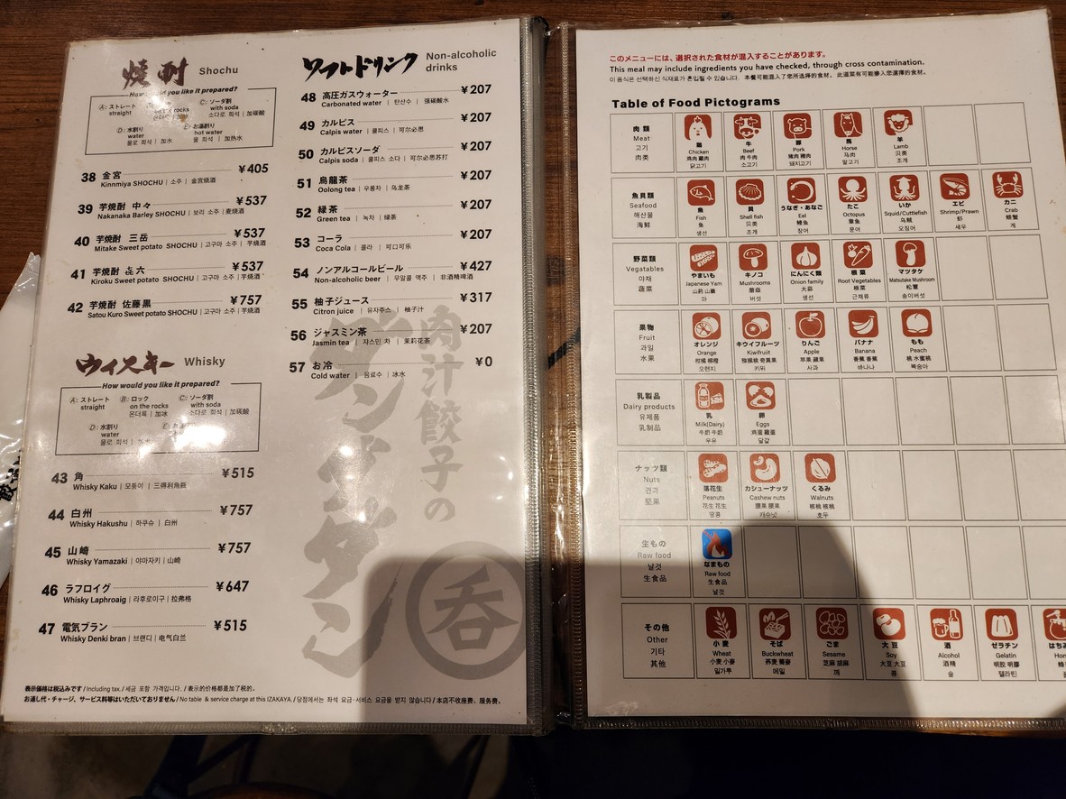 Gyoza de Carne Jugosa Dandadan Sucursal Ushigome Kagurazaka menu 5