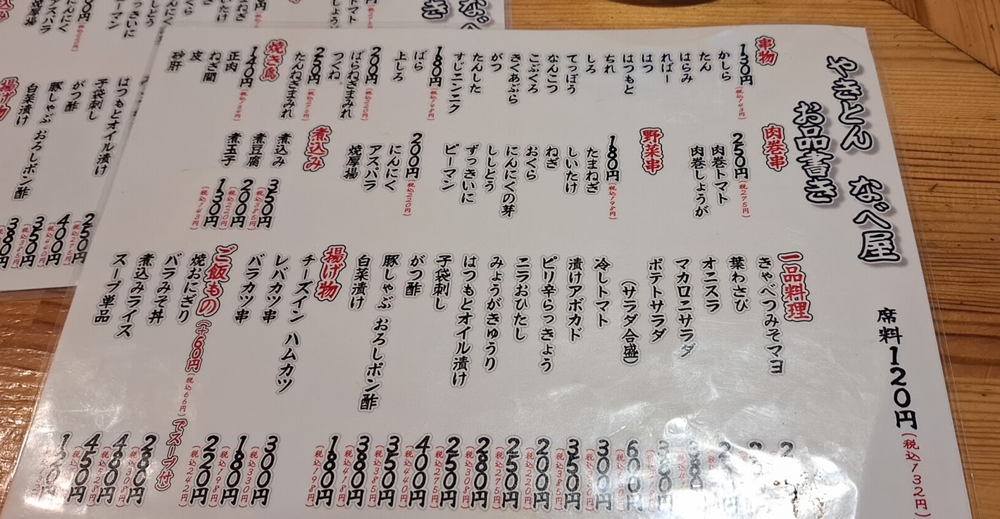 Yakiton Nabeya menu 1