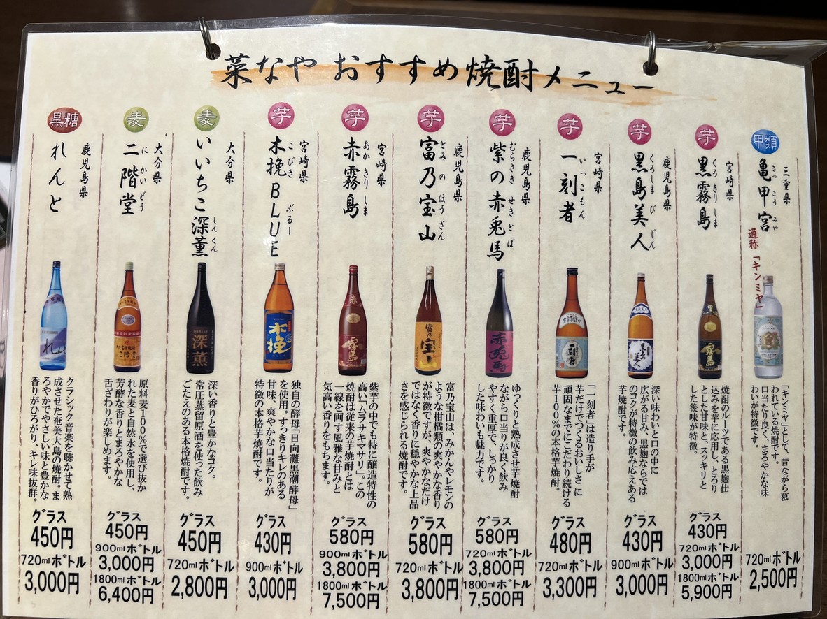Nanaya menu 9