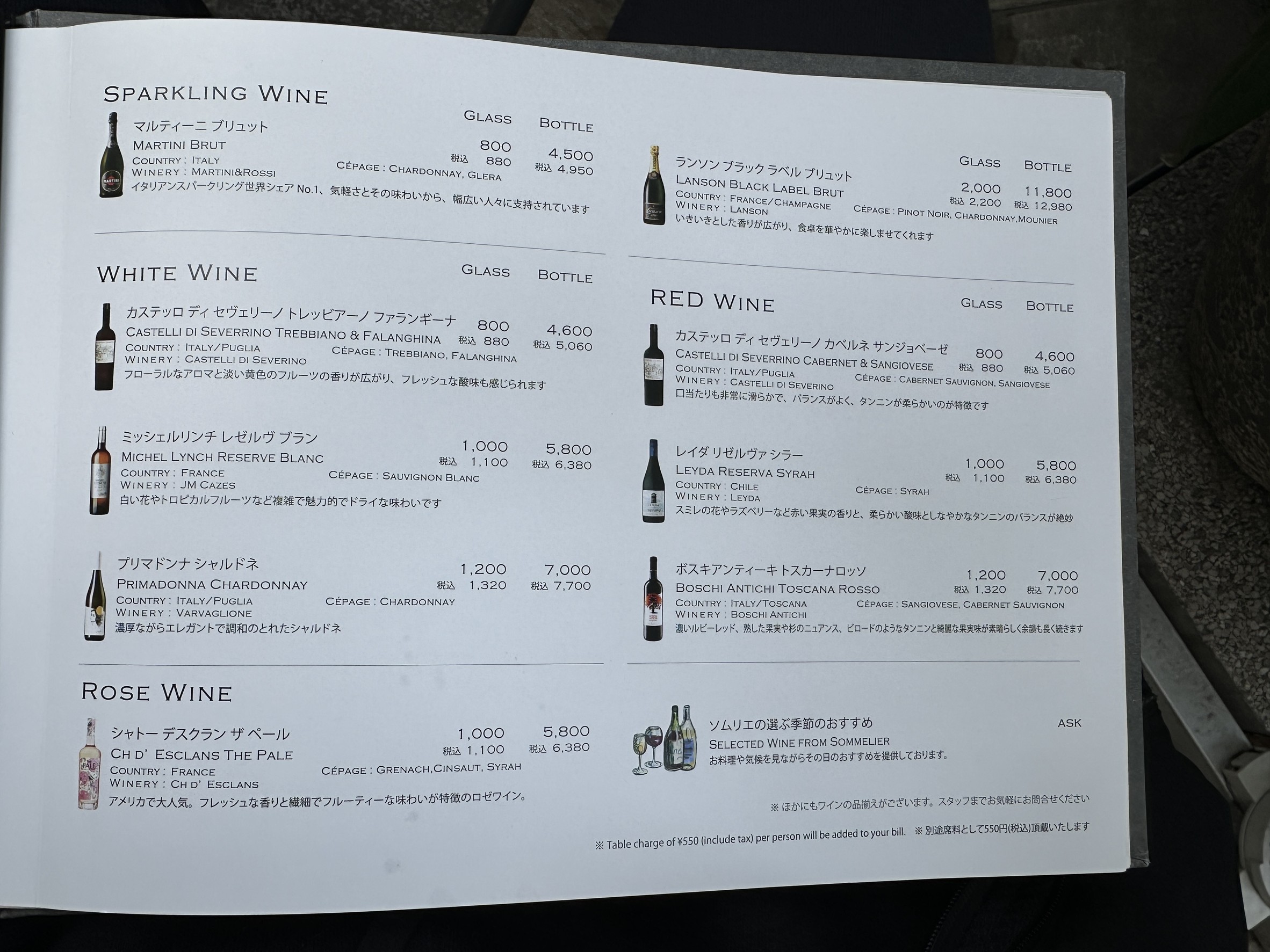 Menu image 5
