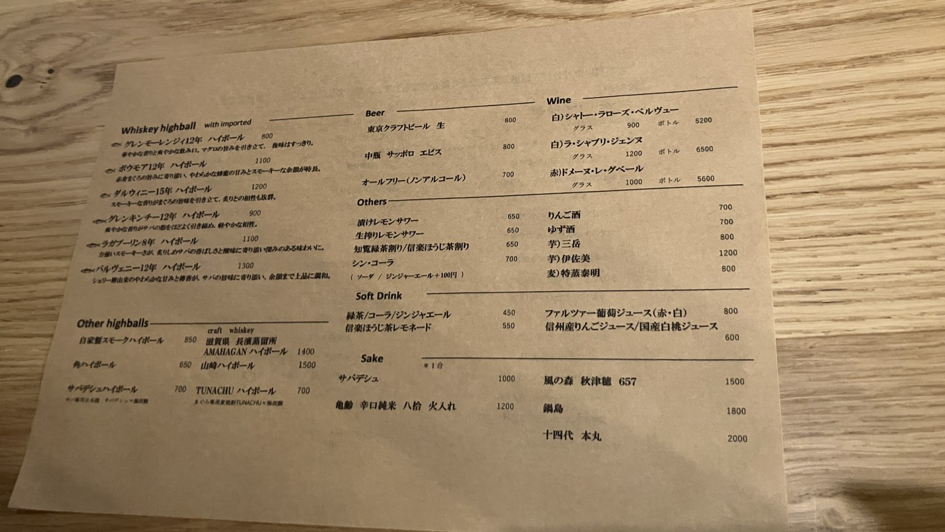 Shokudo Tuna and Mackerel. Ebisu menu 2