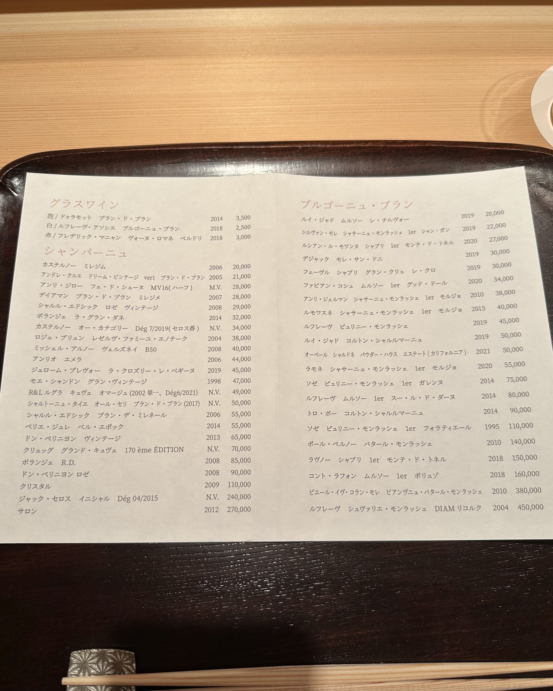 Menu image 1