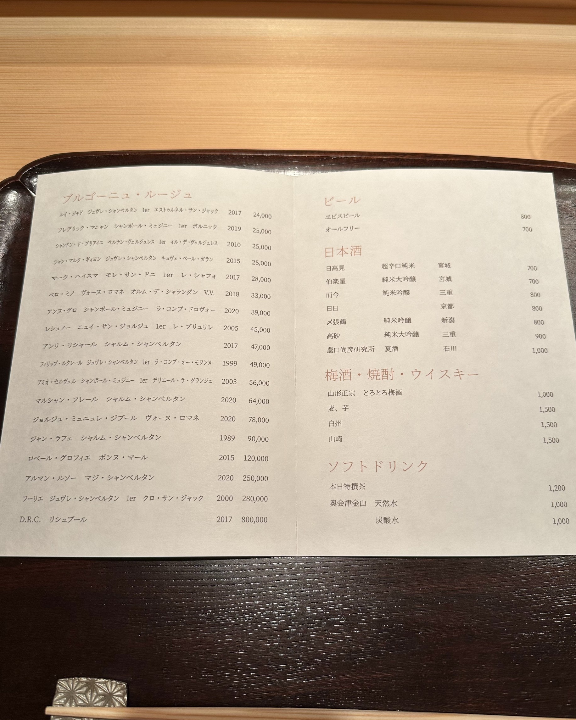 Menu image 2