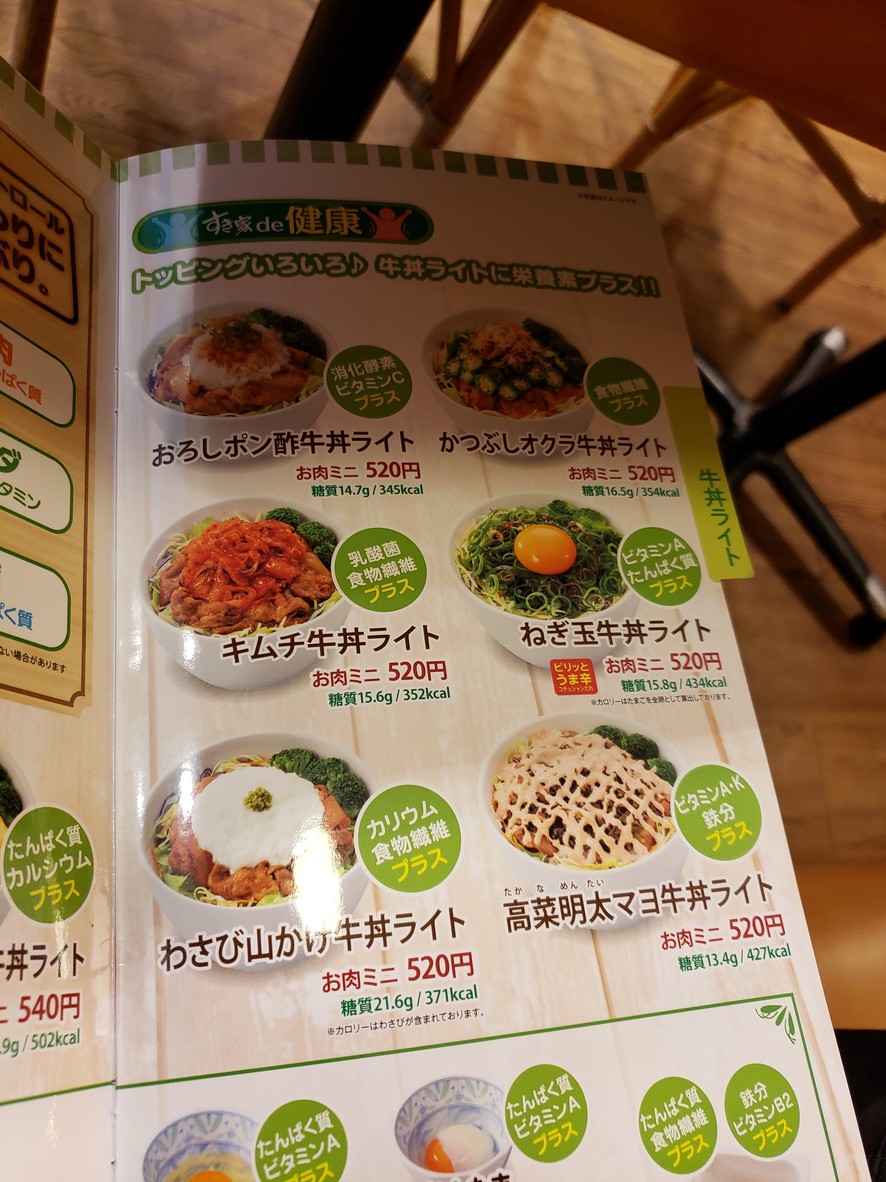 Sukiya menu 1
