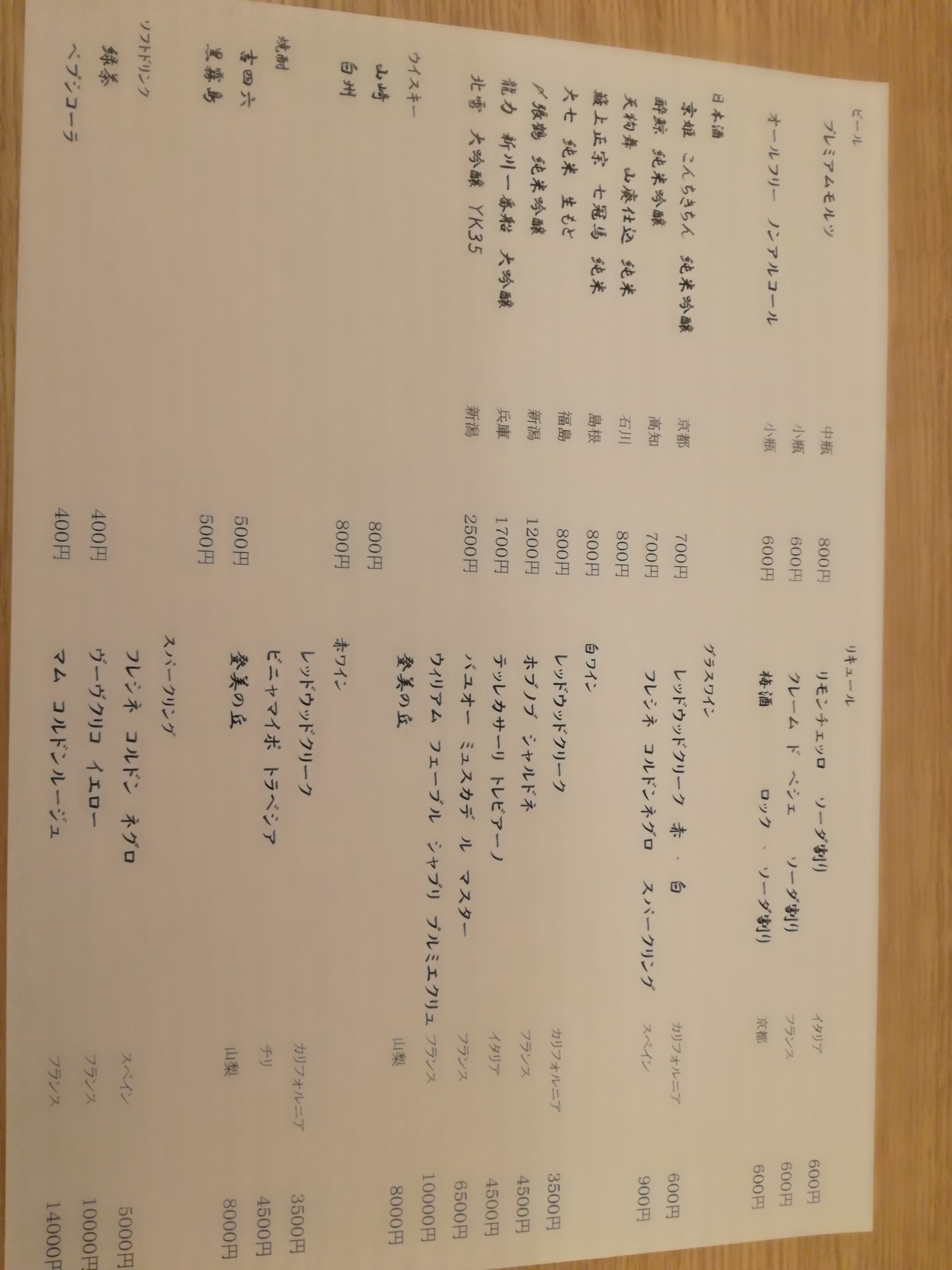 Menu image 2
