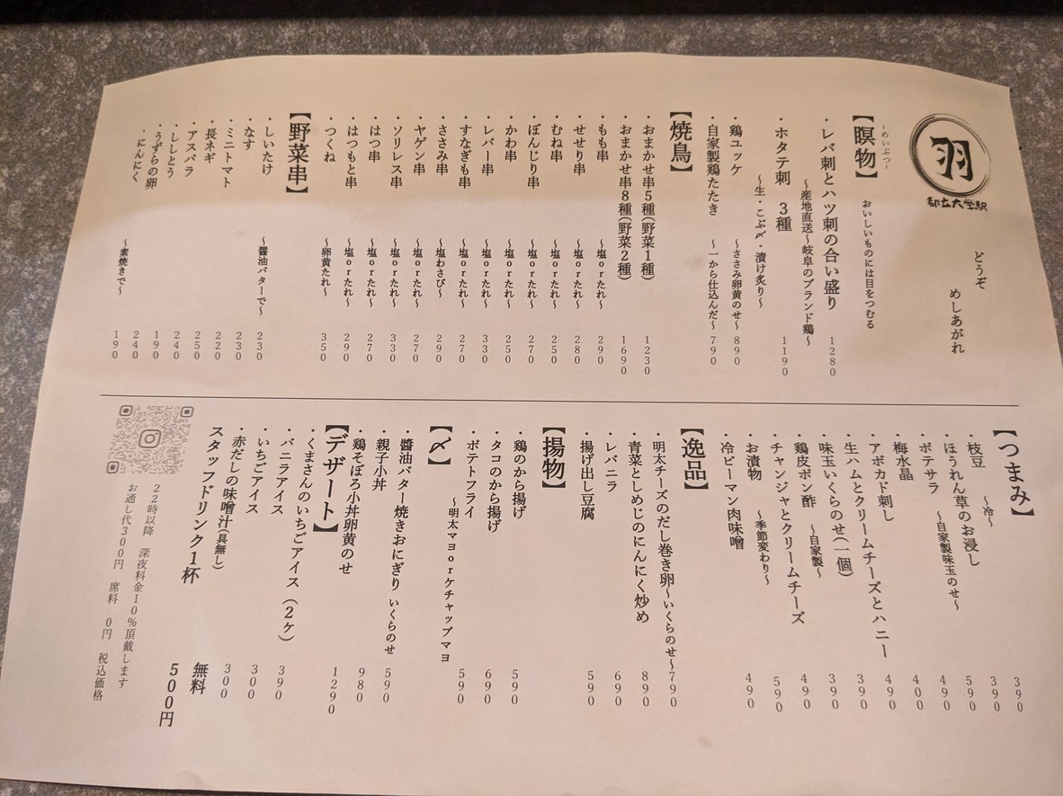 Yakitori Hane Ippai Toritsu-Daigaku Station menu 1