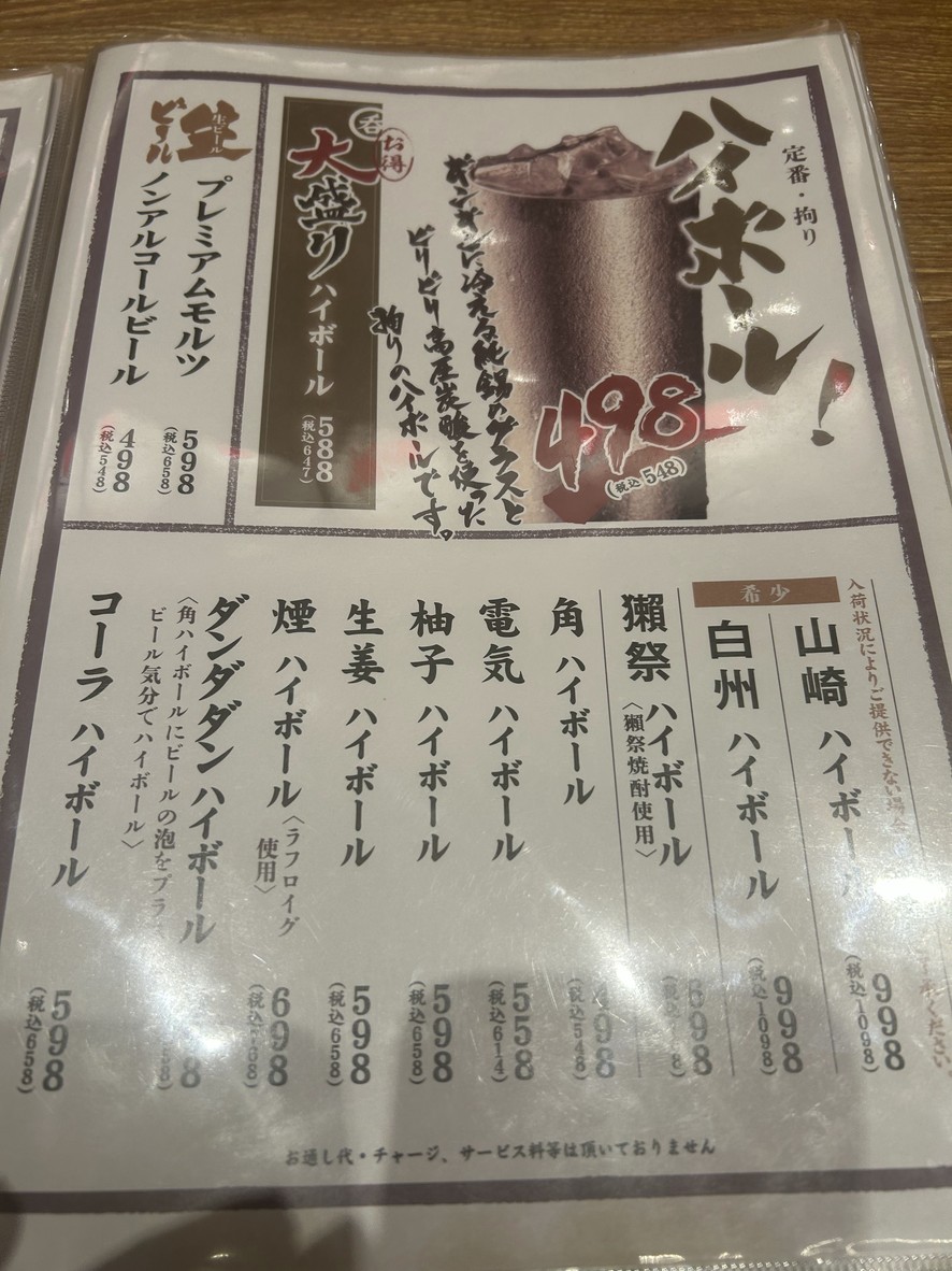 Nikujiru Gyoza no DANDADAN Gotanda West Exit Branch menu 8