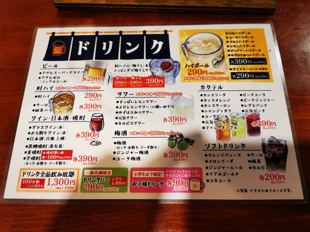 Yakiniku An-An (Barbacoa Japonesa) Sucursal Oimachi menu 5