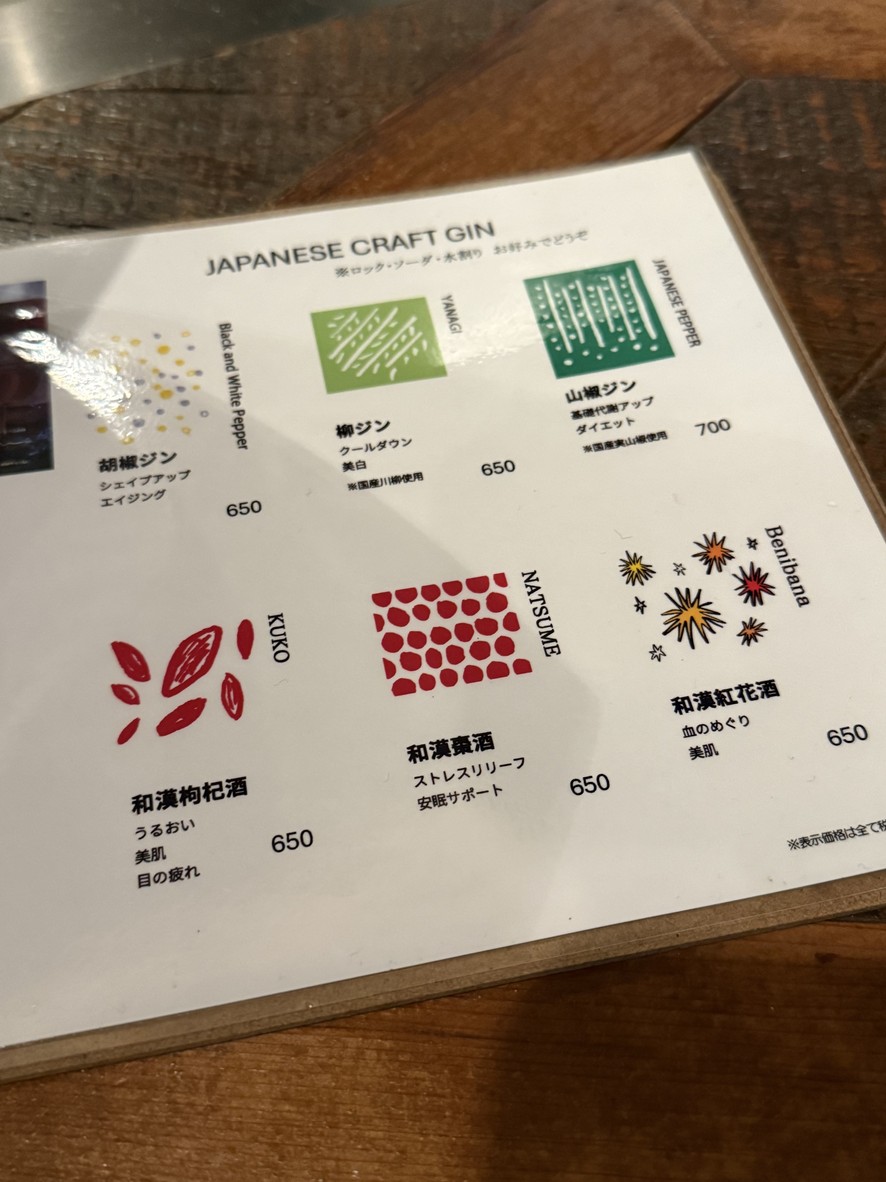 By The Way menu 5