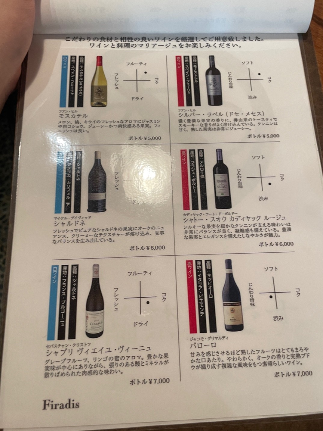 Menu image 4