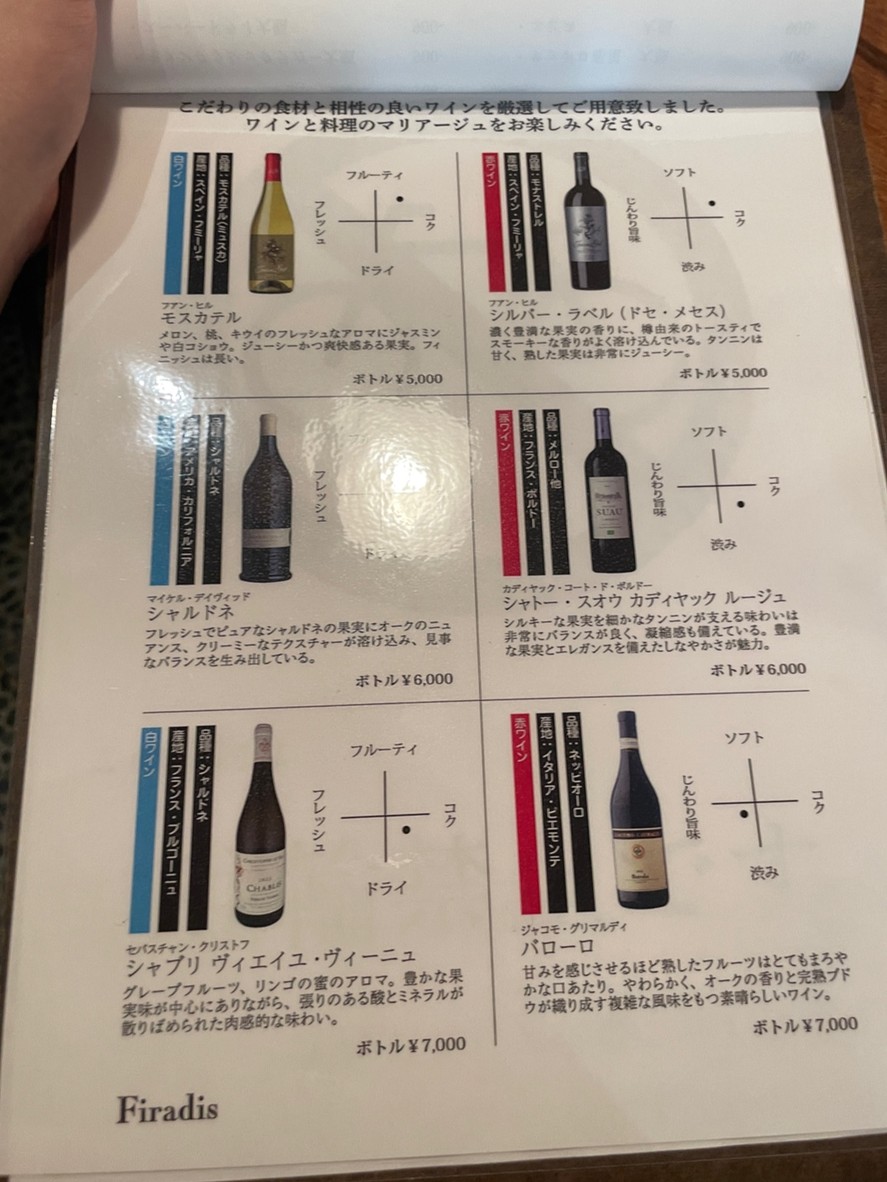 Ikebukuro Torabako menu 4