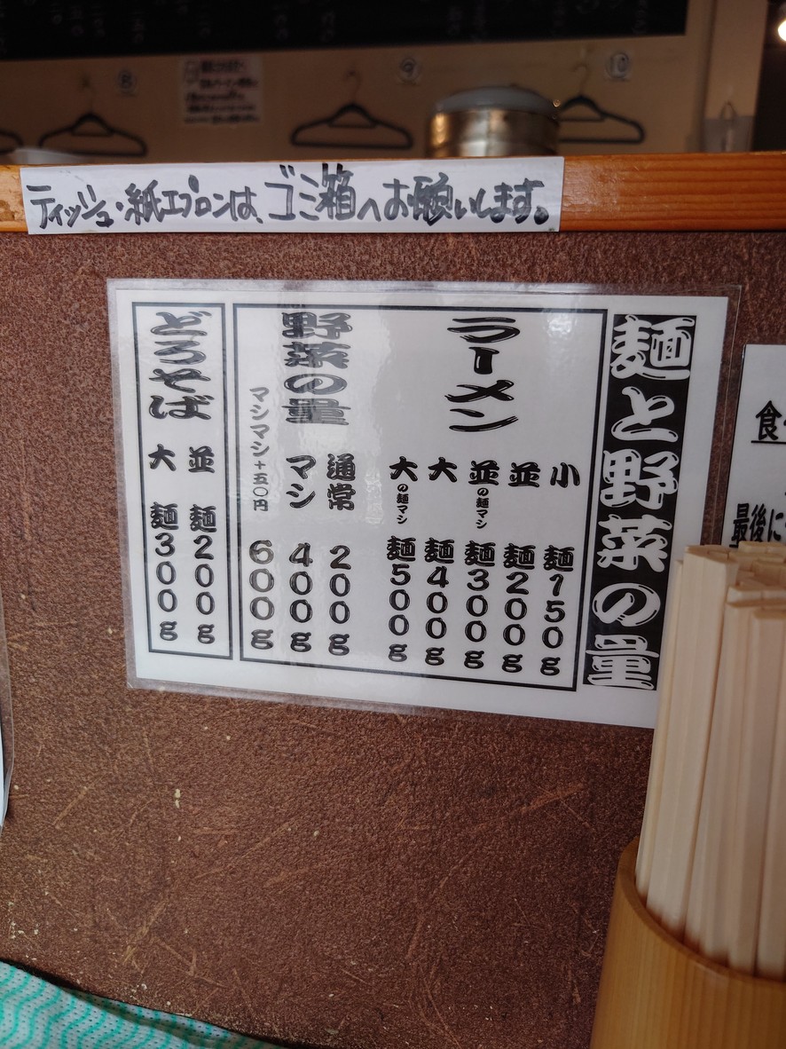Ramen Keijiro menu 2