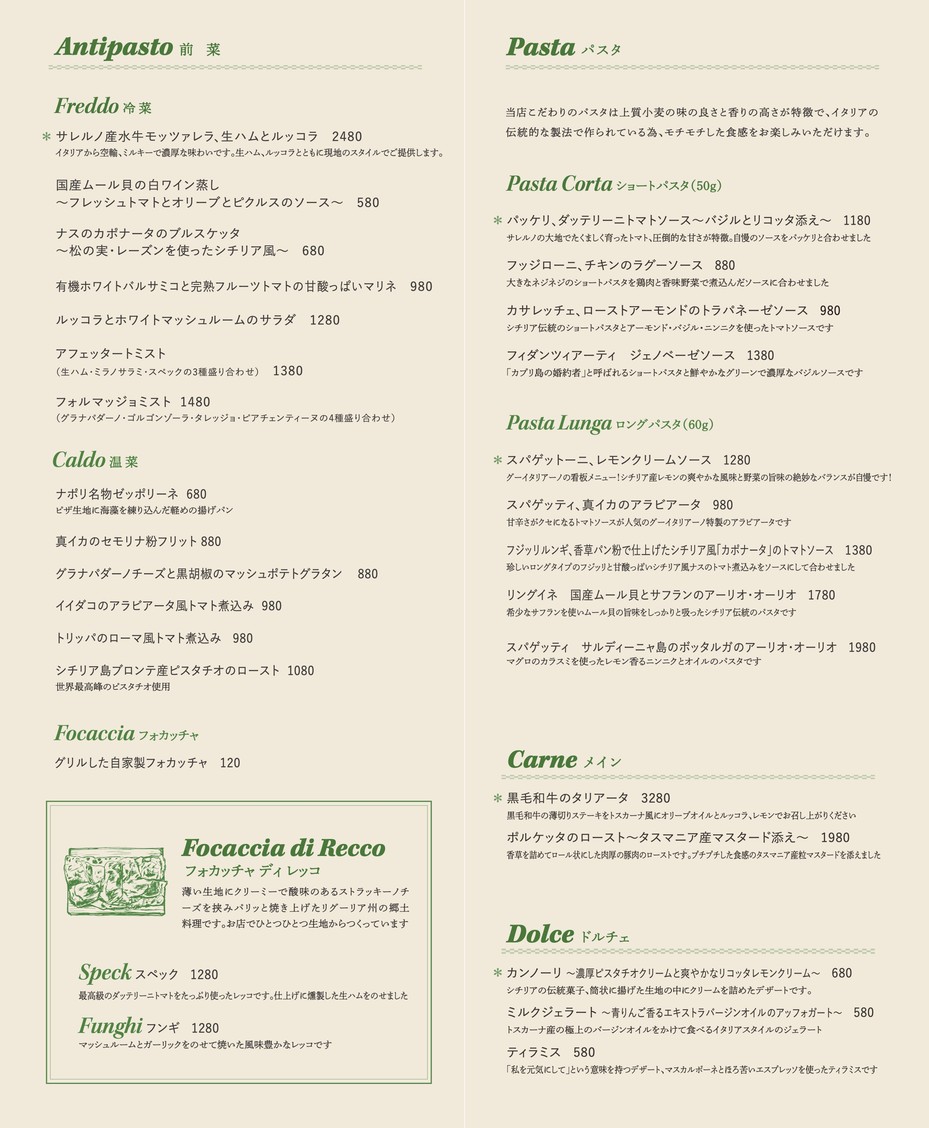 goo ITALIANO Yoyogi Uehara menu 1
