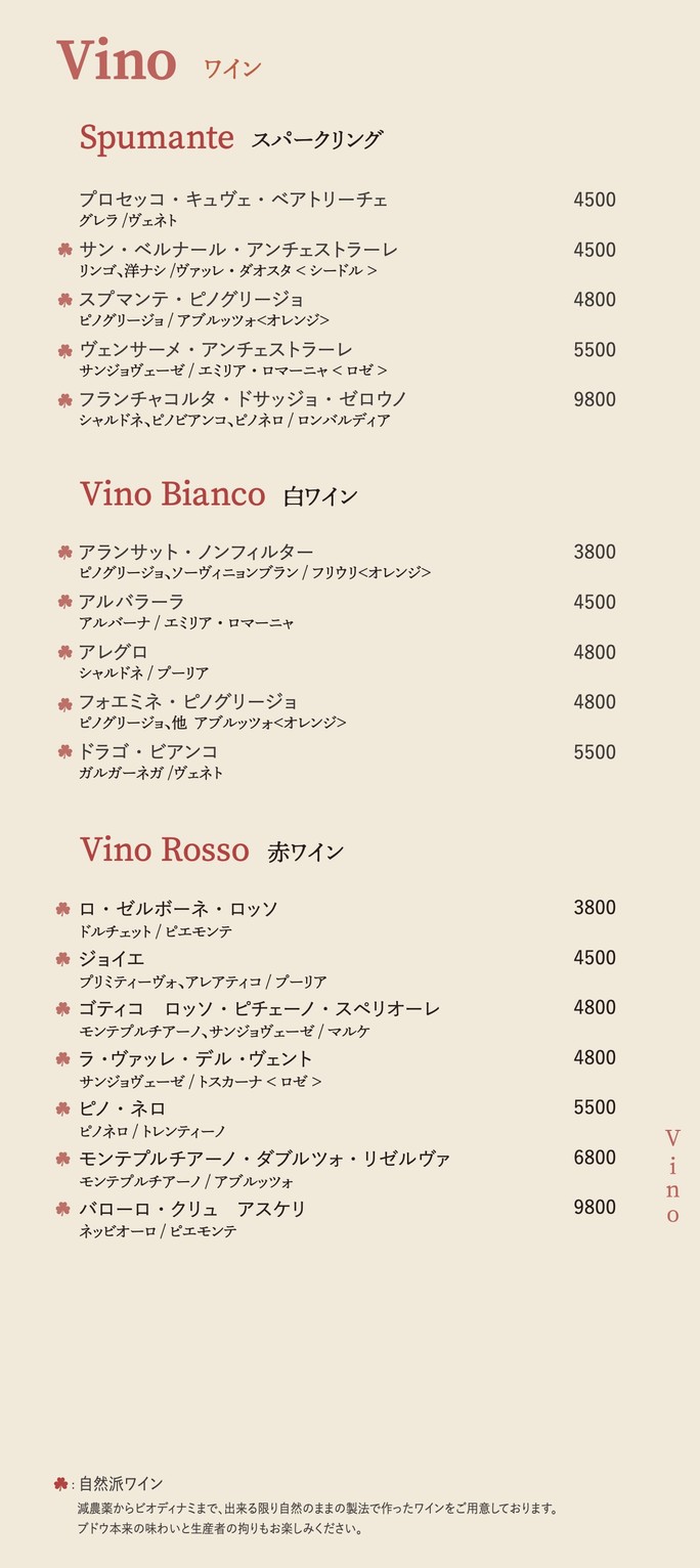 goo ITALIANO Yoyogi Uehara menu 2