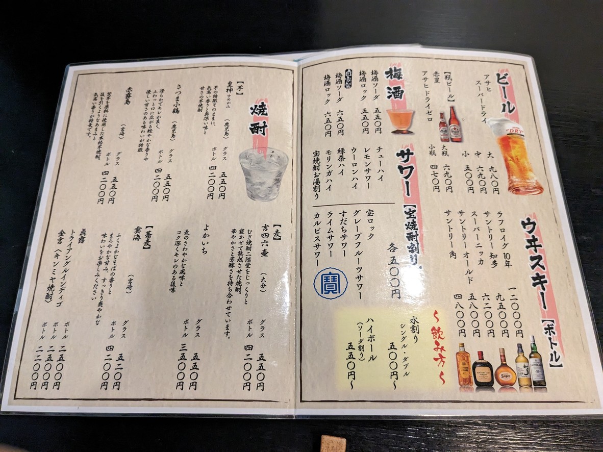 Kanji menu 6