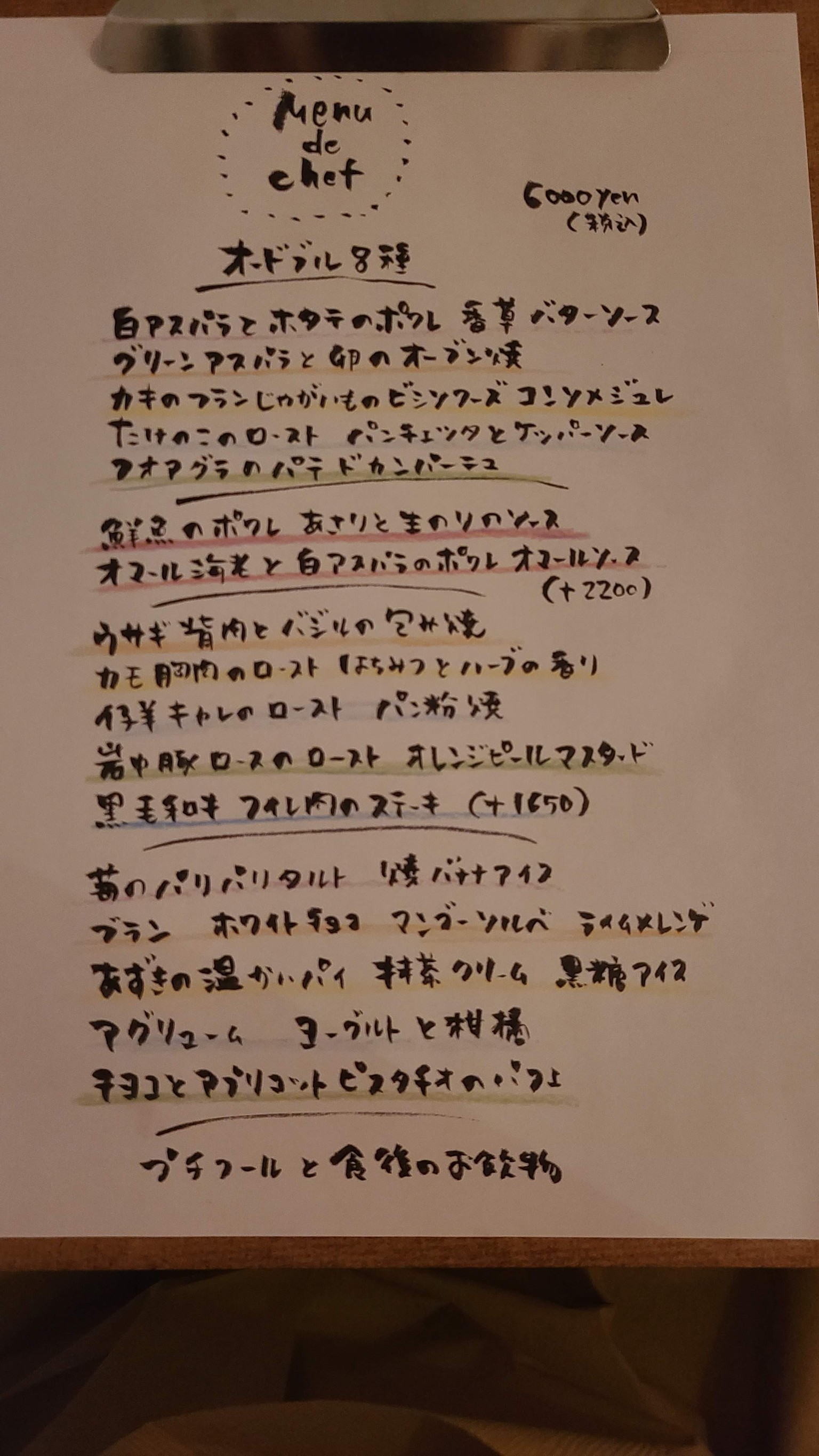 Menu image 1