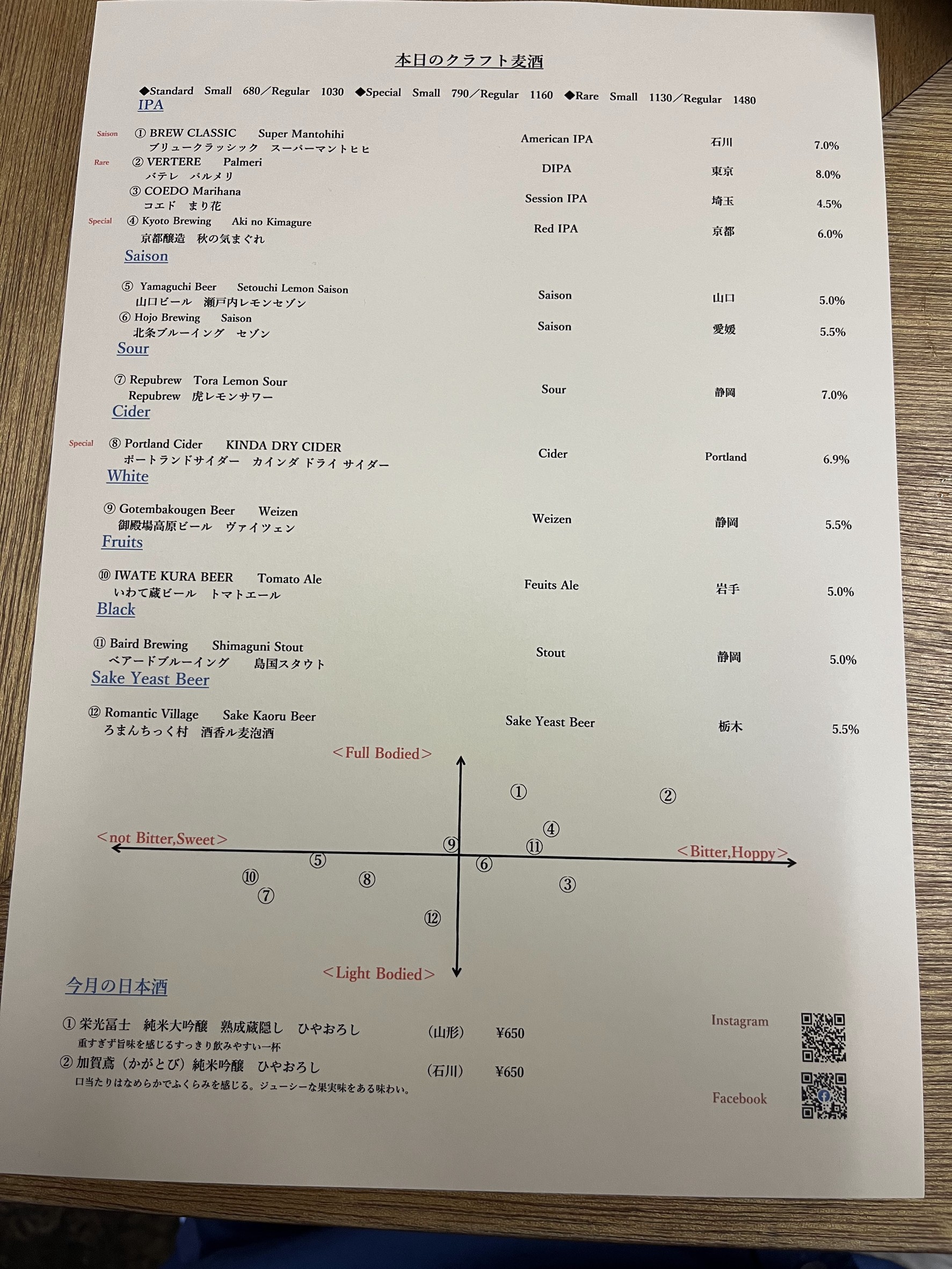 Menu image 2