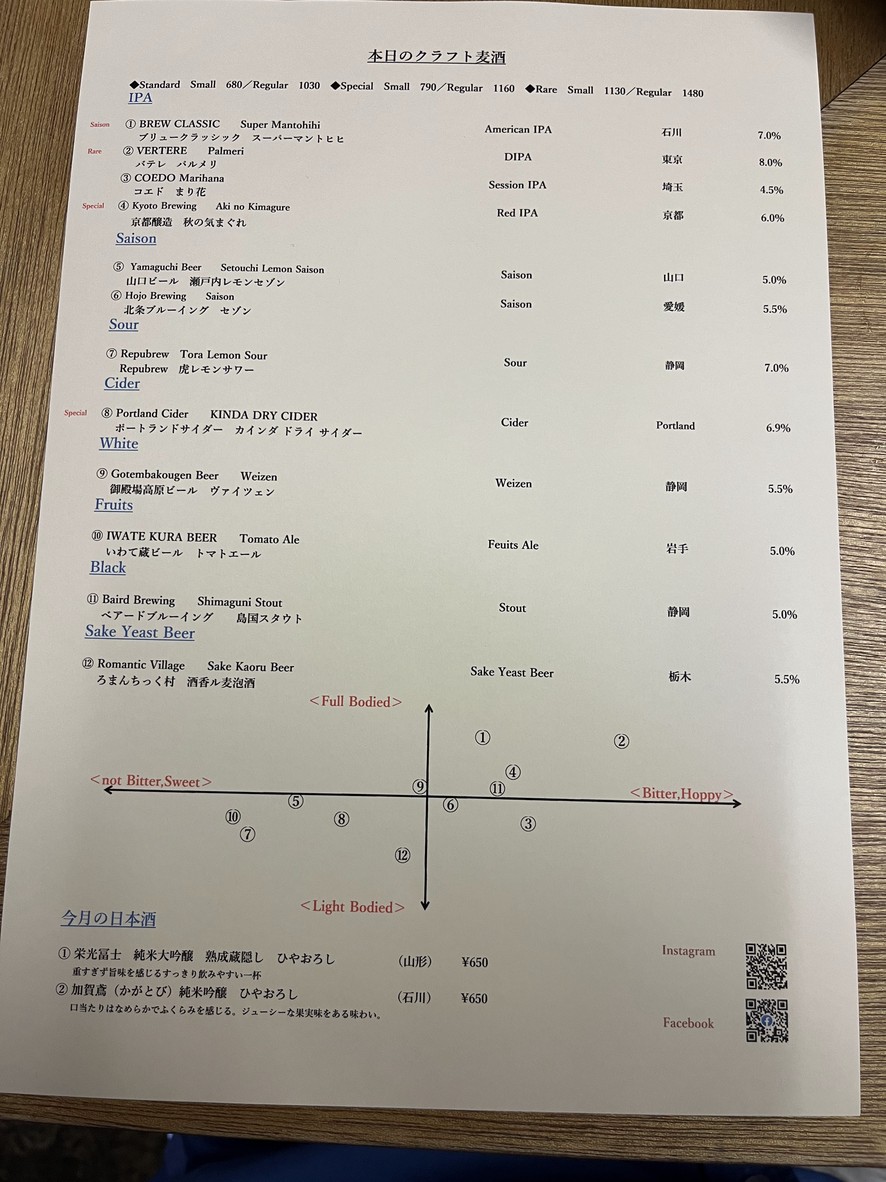 Maribana menu 2