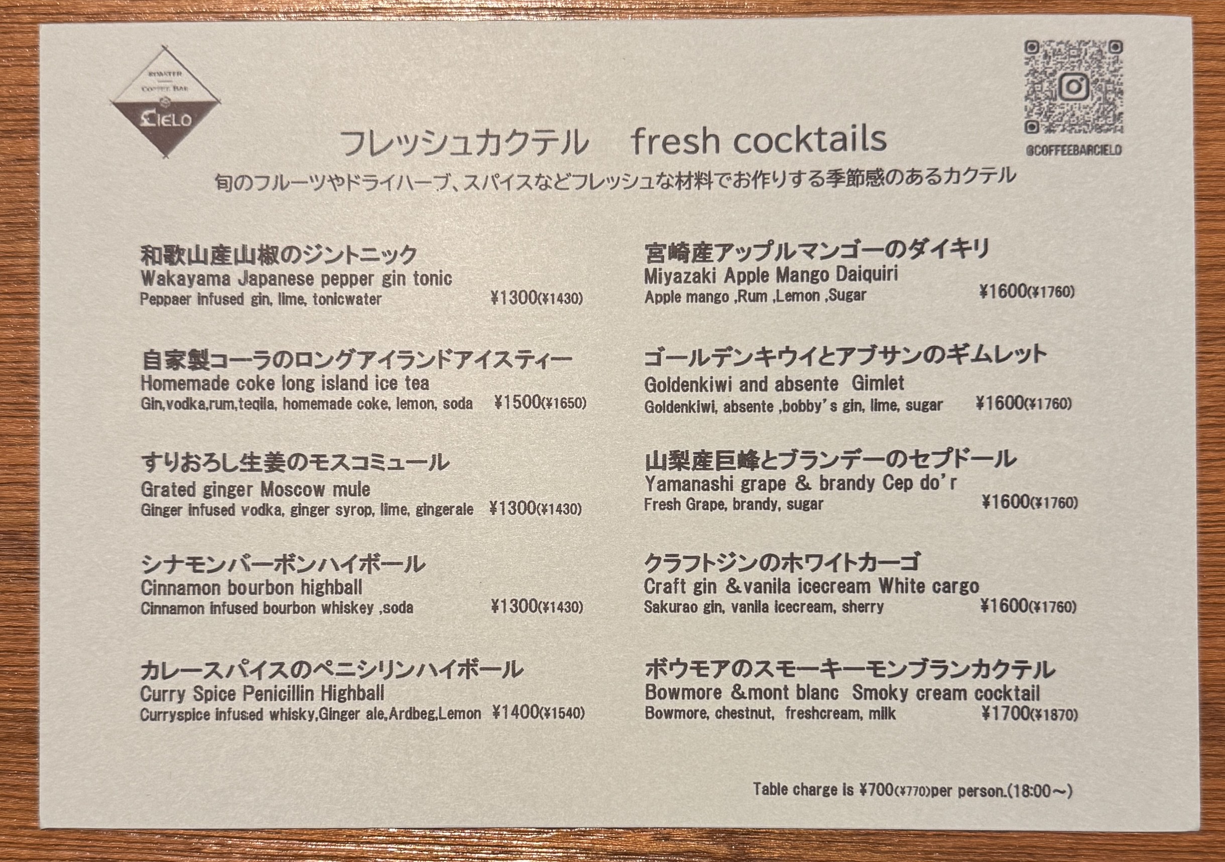 Menu image 2