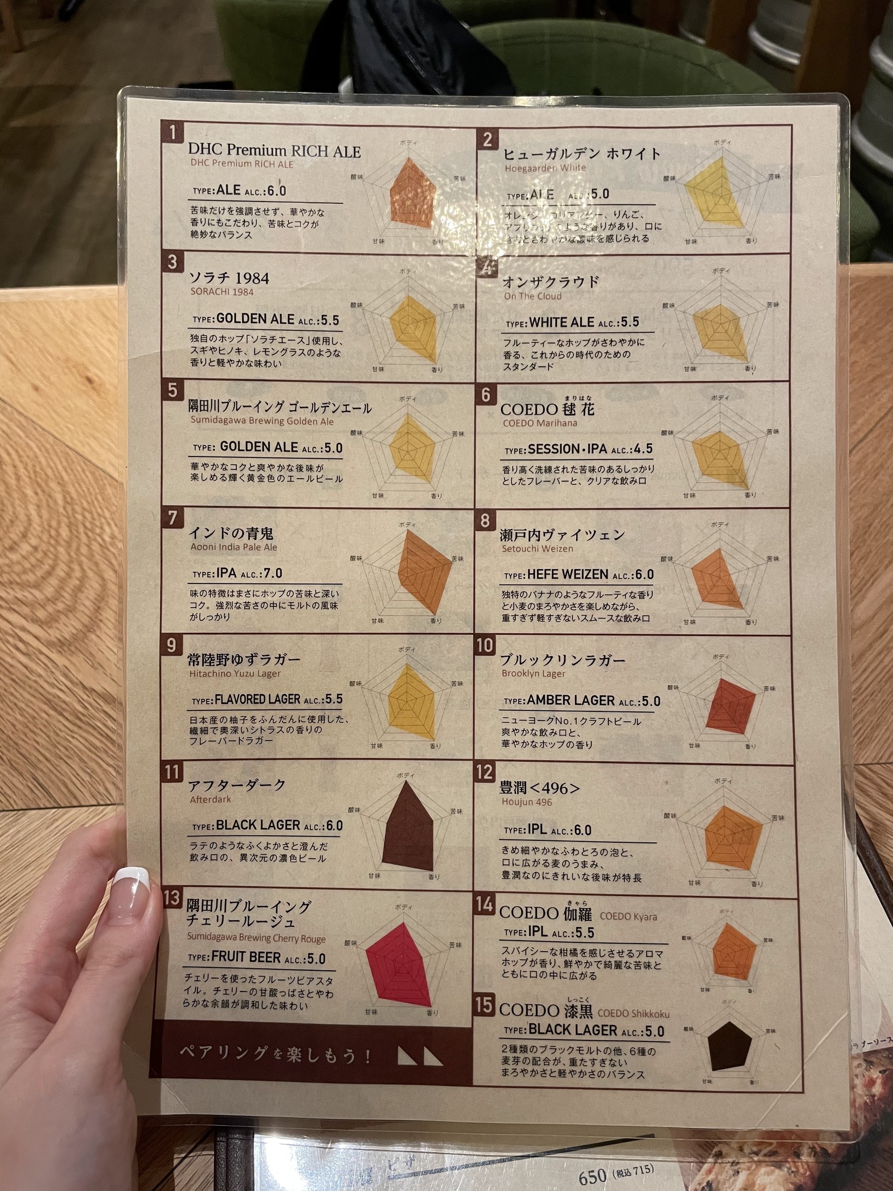 Menu image 1
