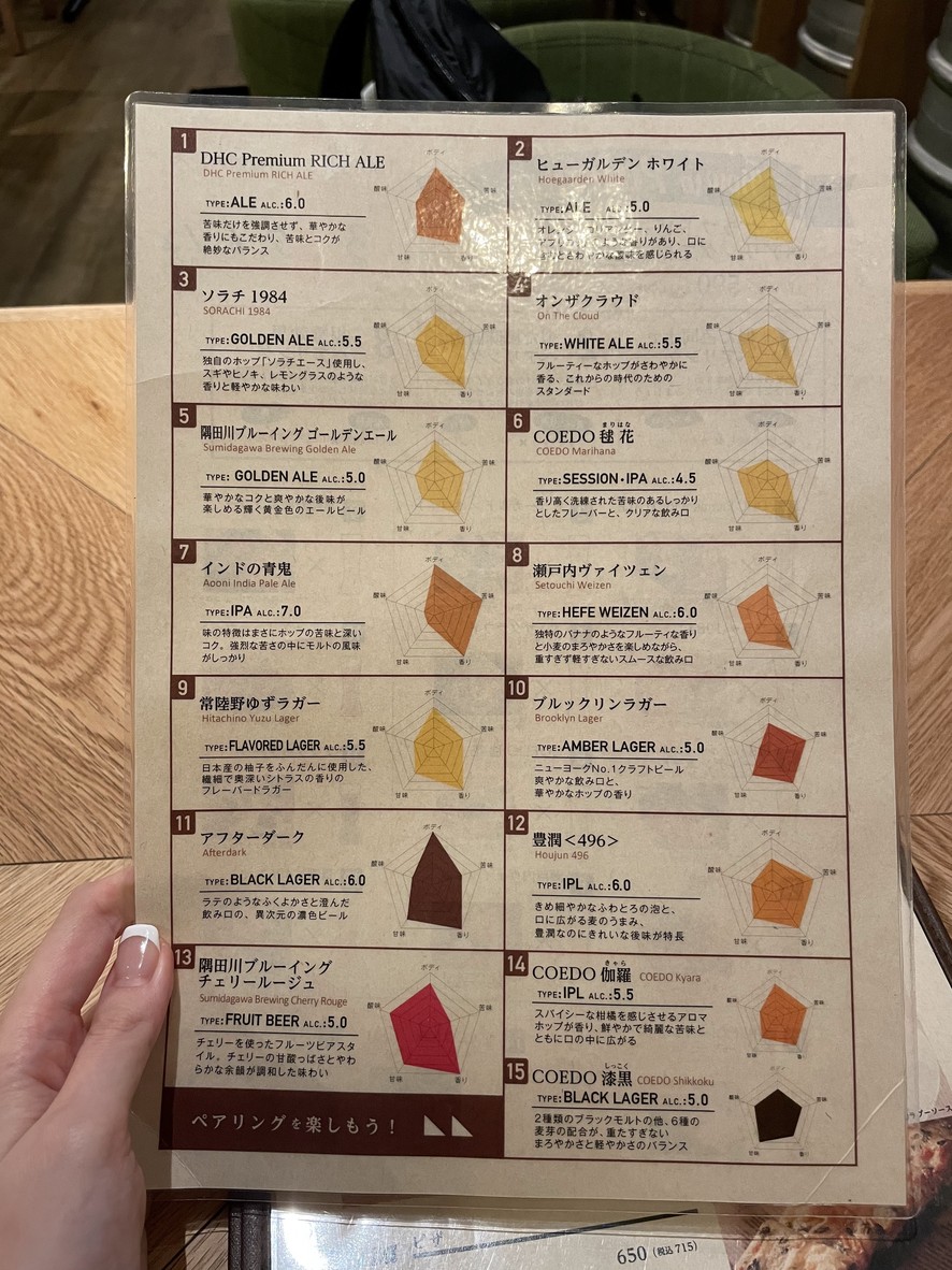 Hamamatsucho Kitchen menu 1