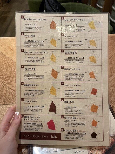 Hamamatsucho Kitchen