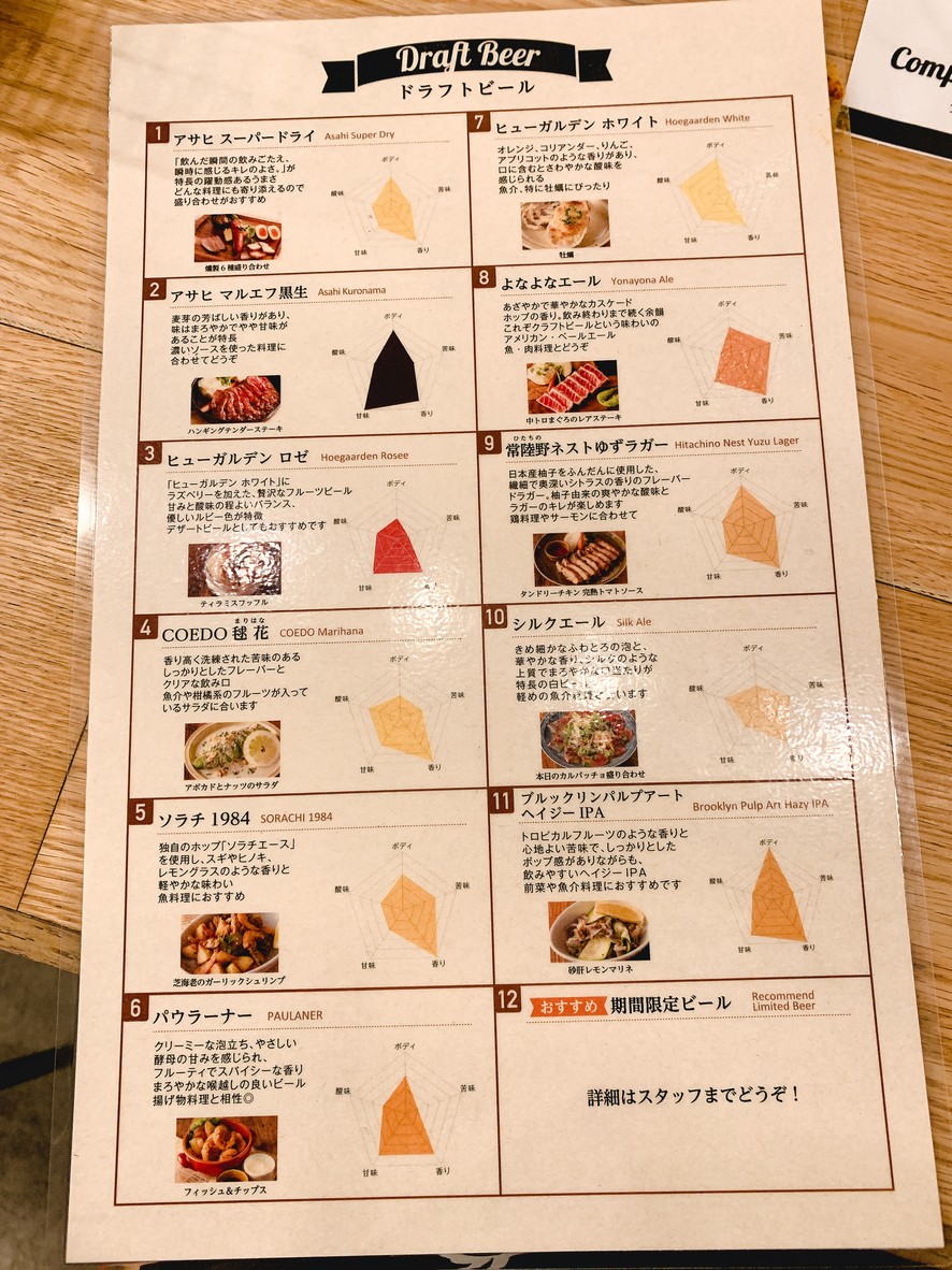 Hamamatsucho Kitchen menu 2