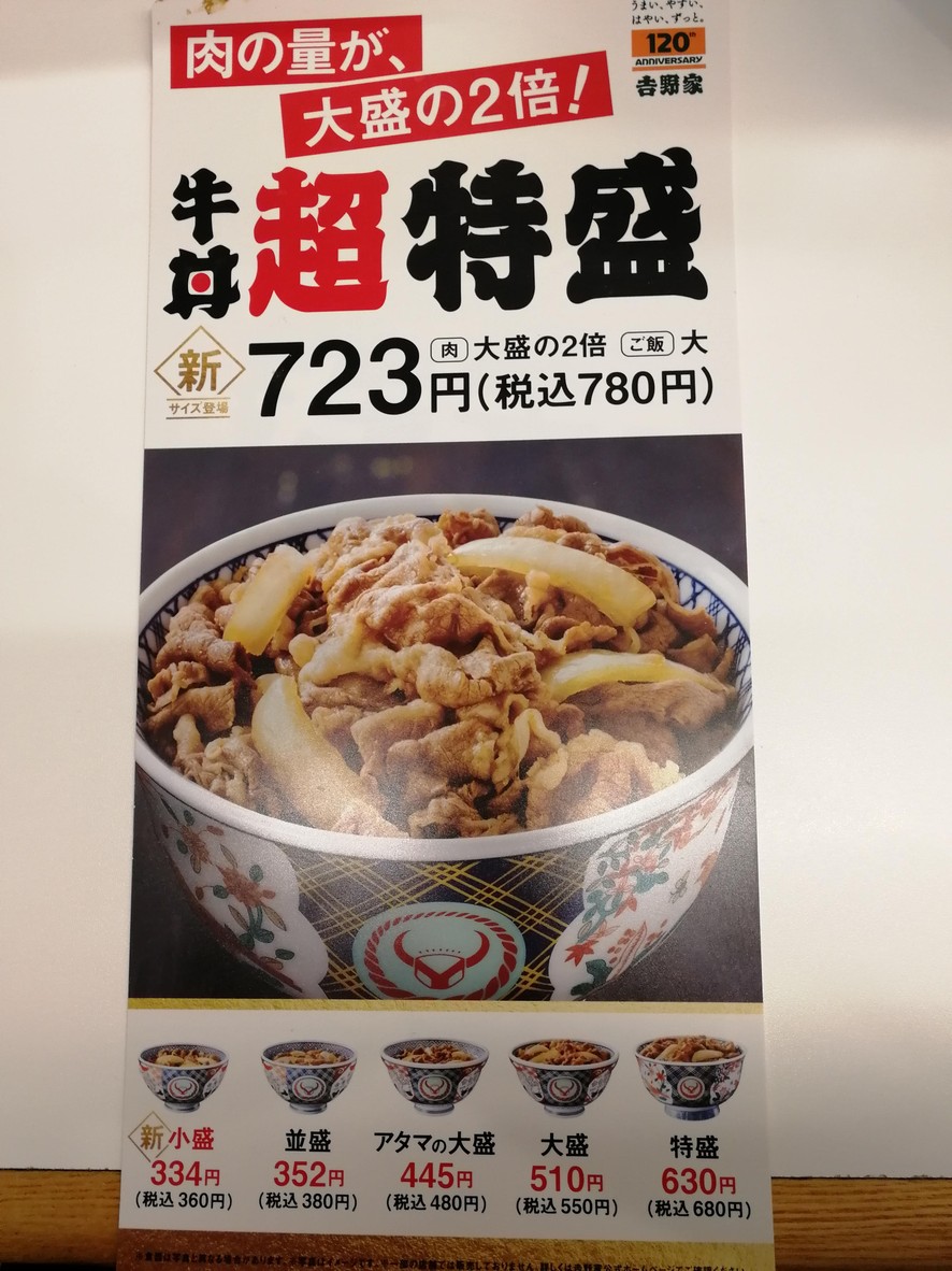 Yoshinoya menu 4