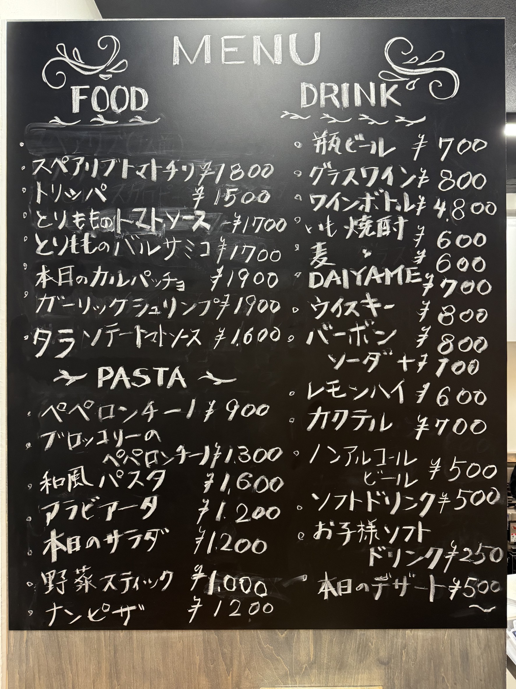 Menu image 1