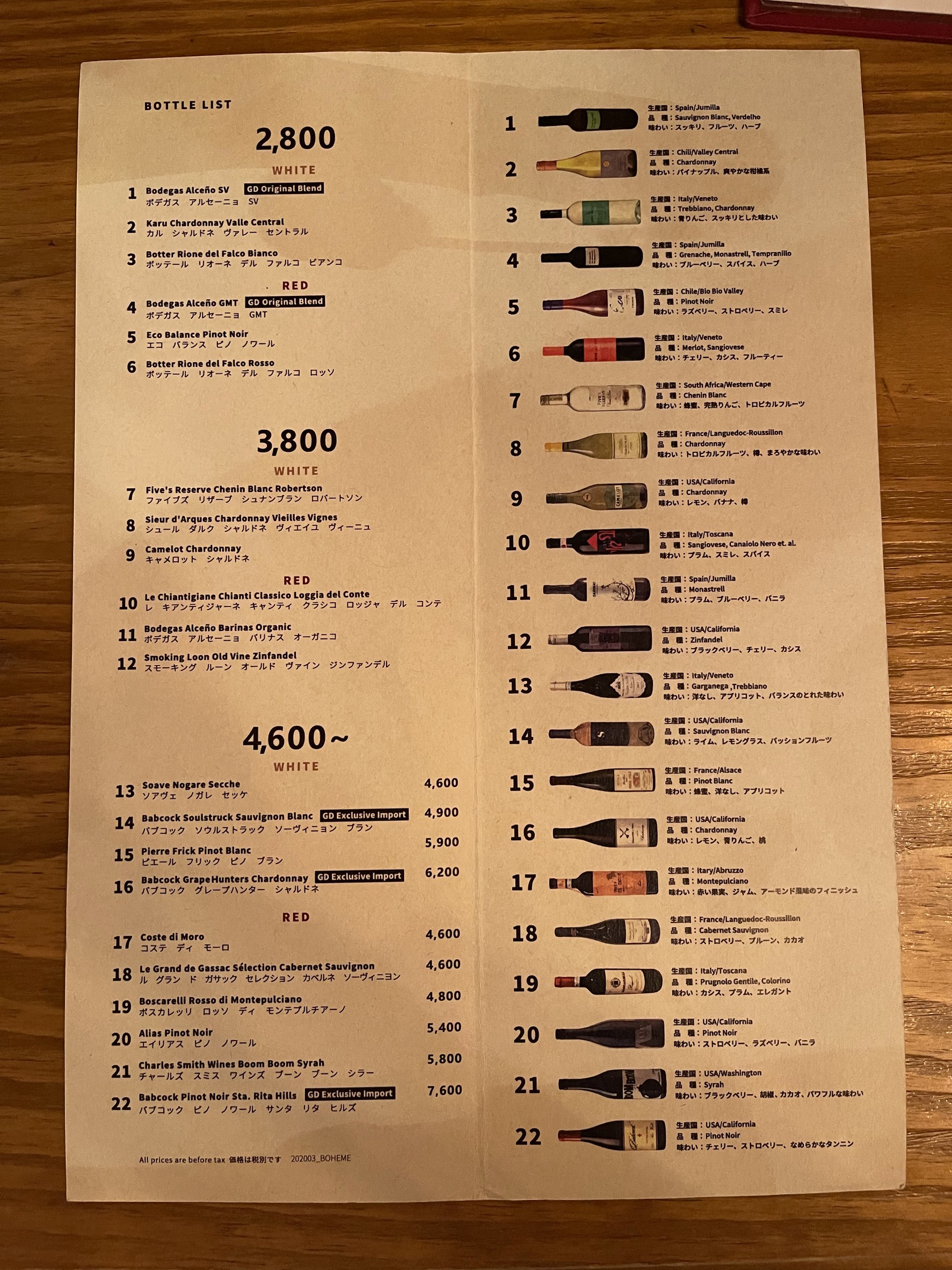 Menu image 5