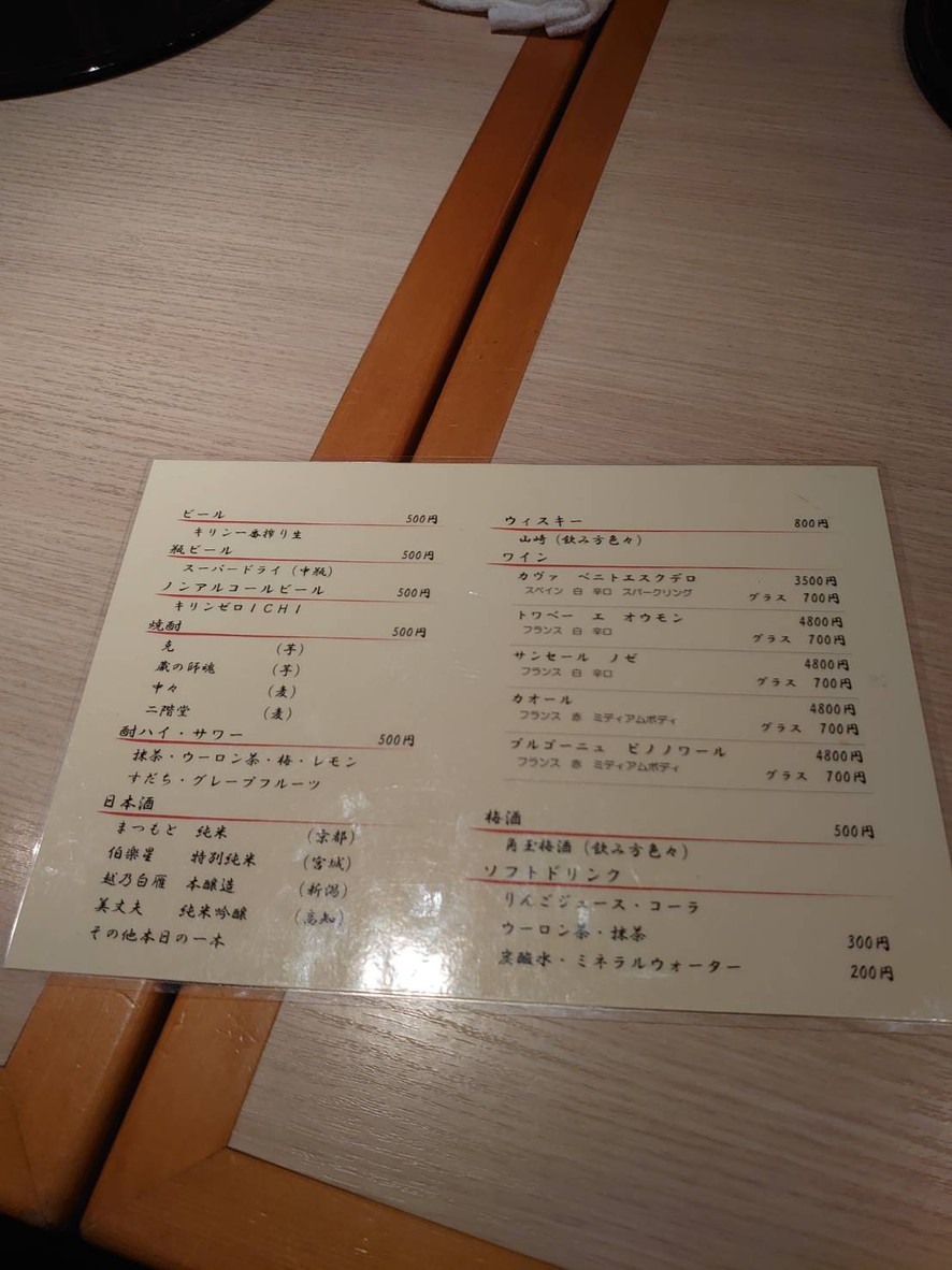 寿矢 menu 4