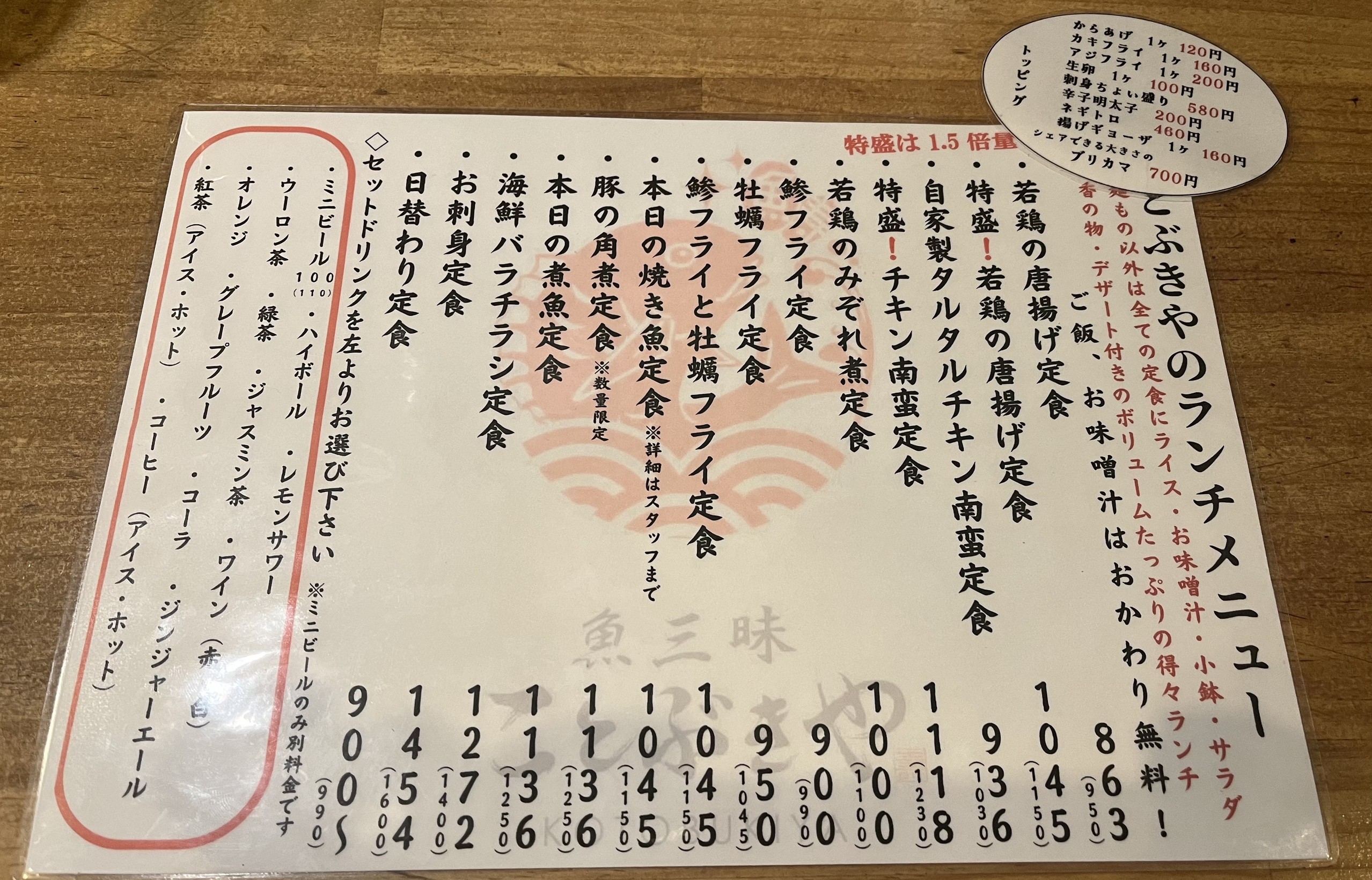 Menu image 2