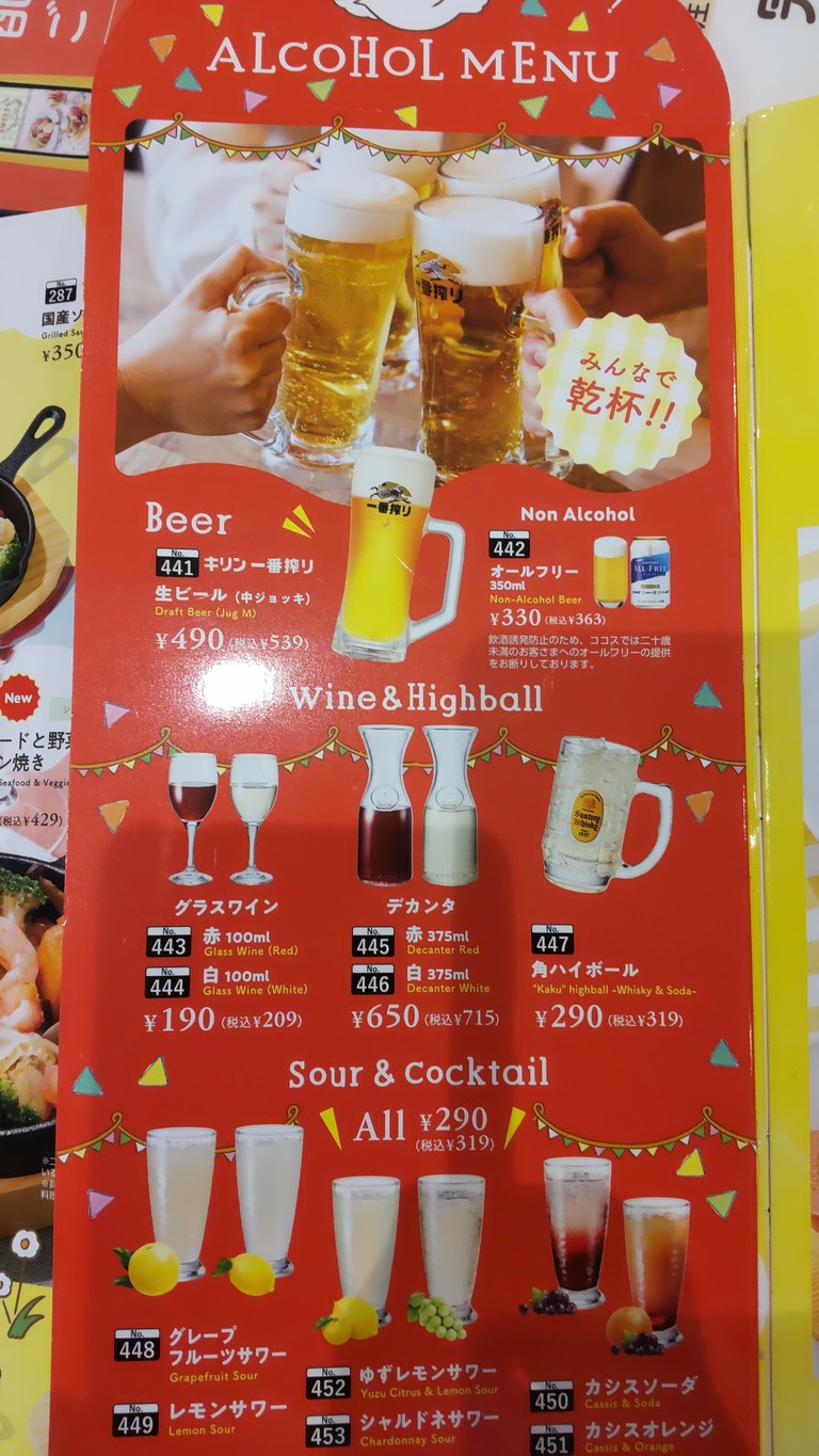 Coco's Restaurant Setagaya Tsurumaki menu 8