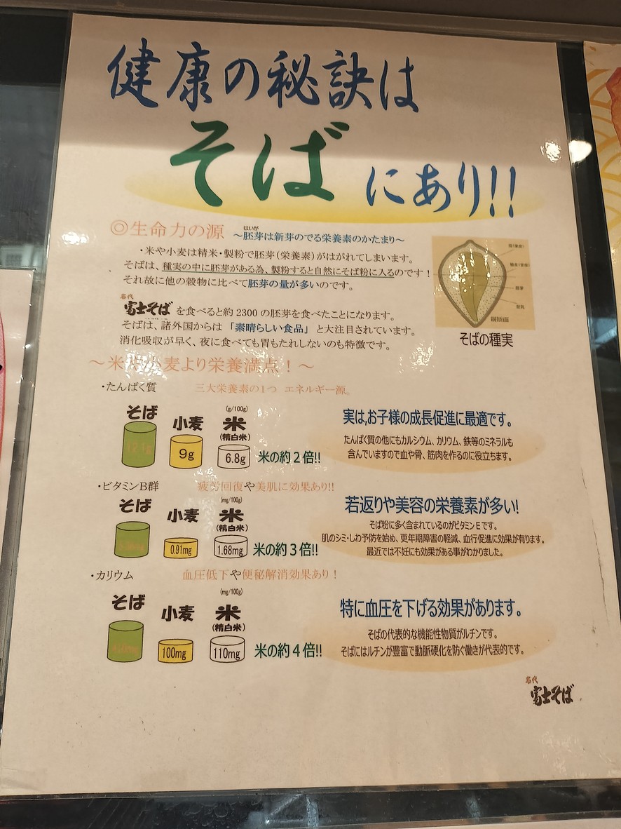 Fuji Soba menu 6