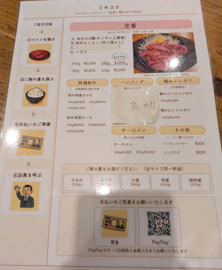 Mikisuke menu 1