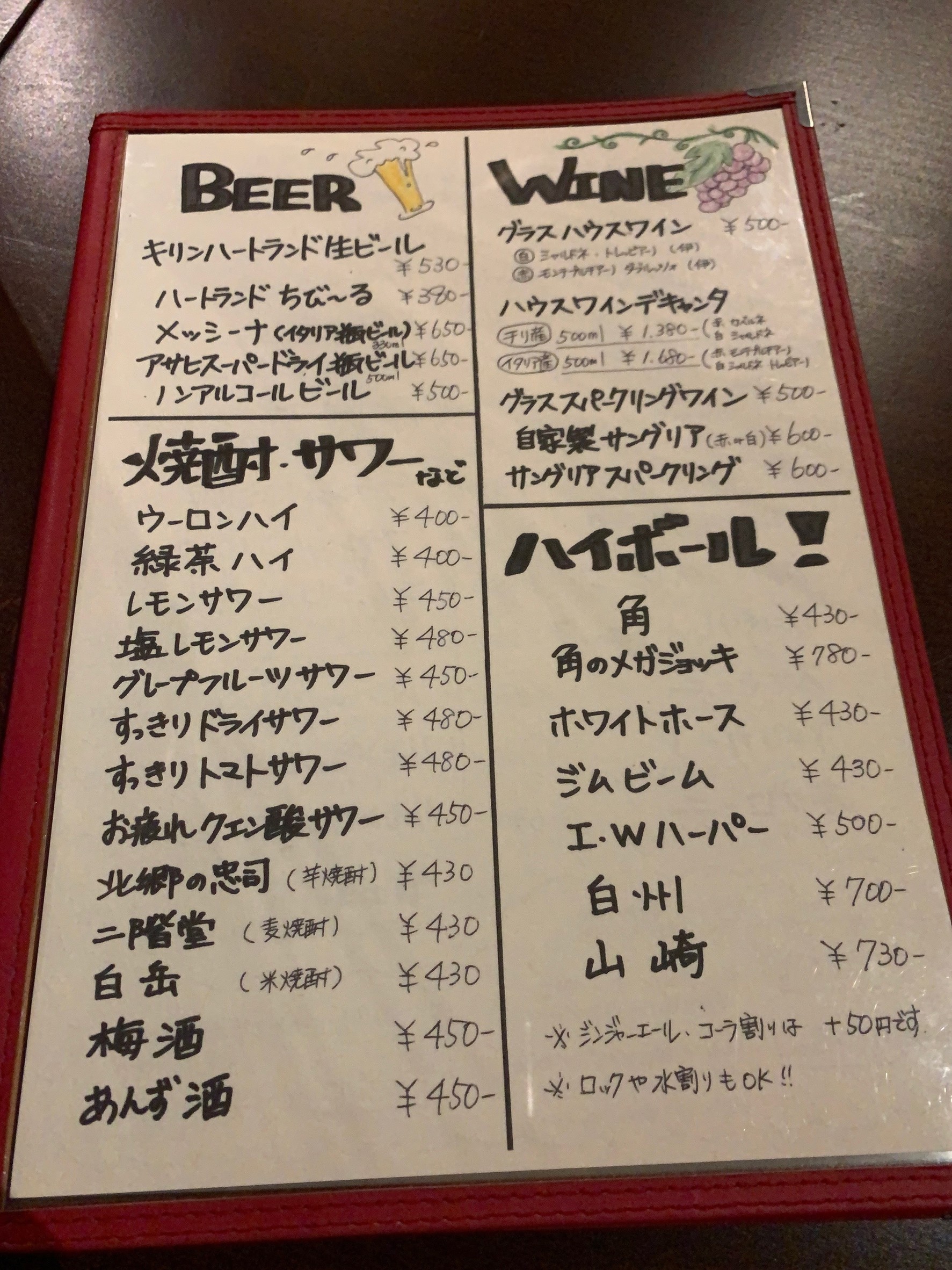 Menu image 2
