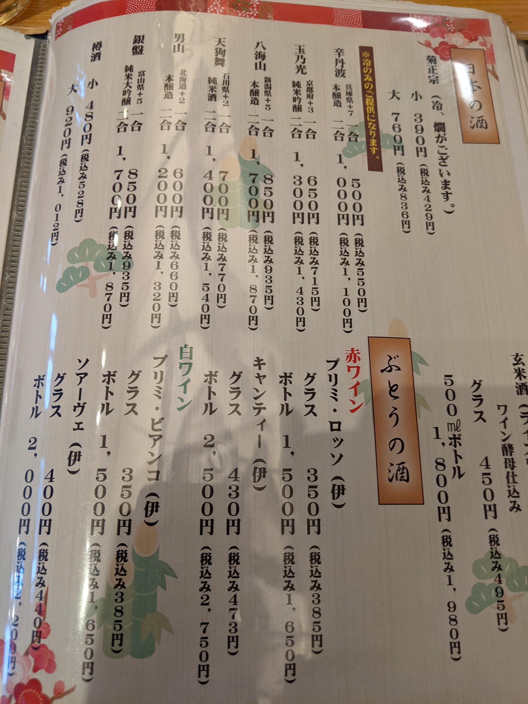 Menu image 7