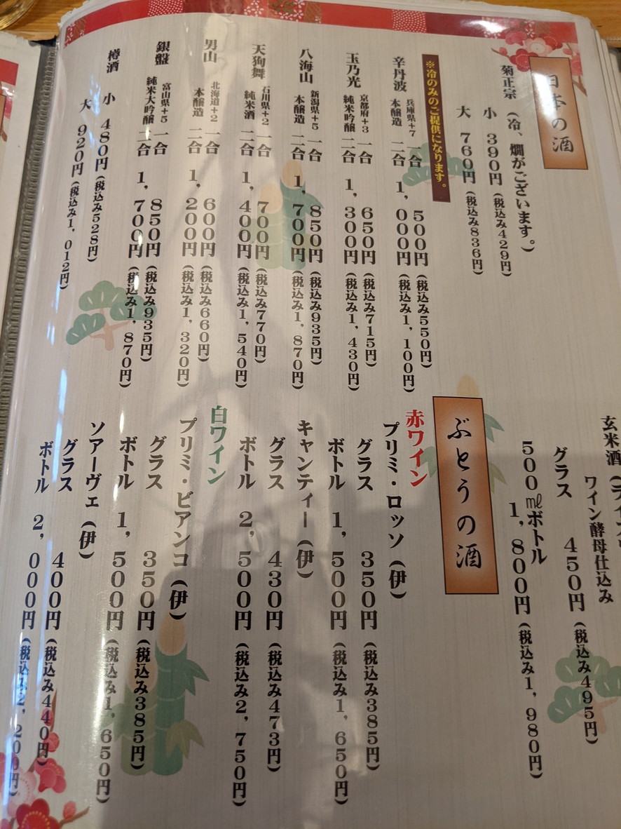 Sushi Ginzo menu 7