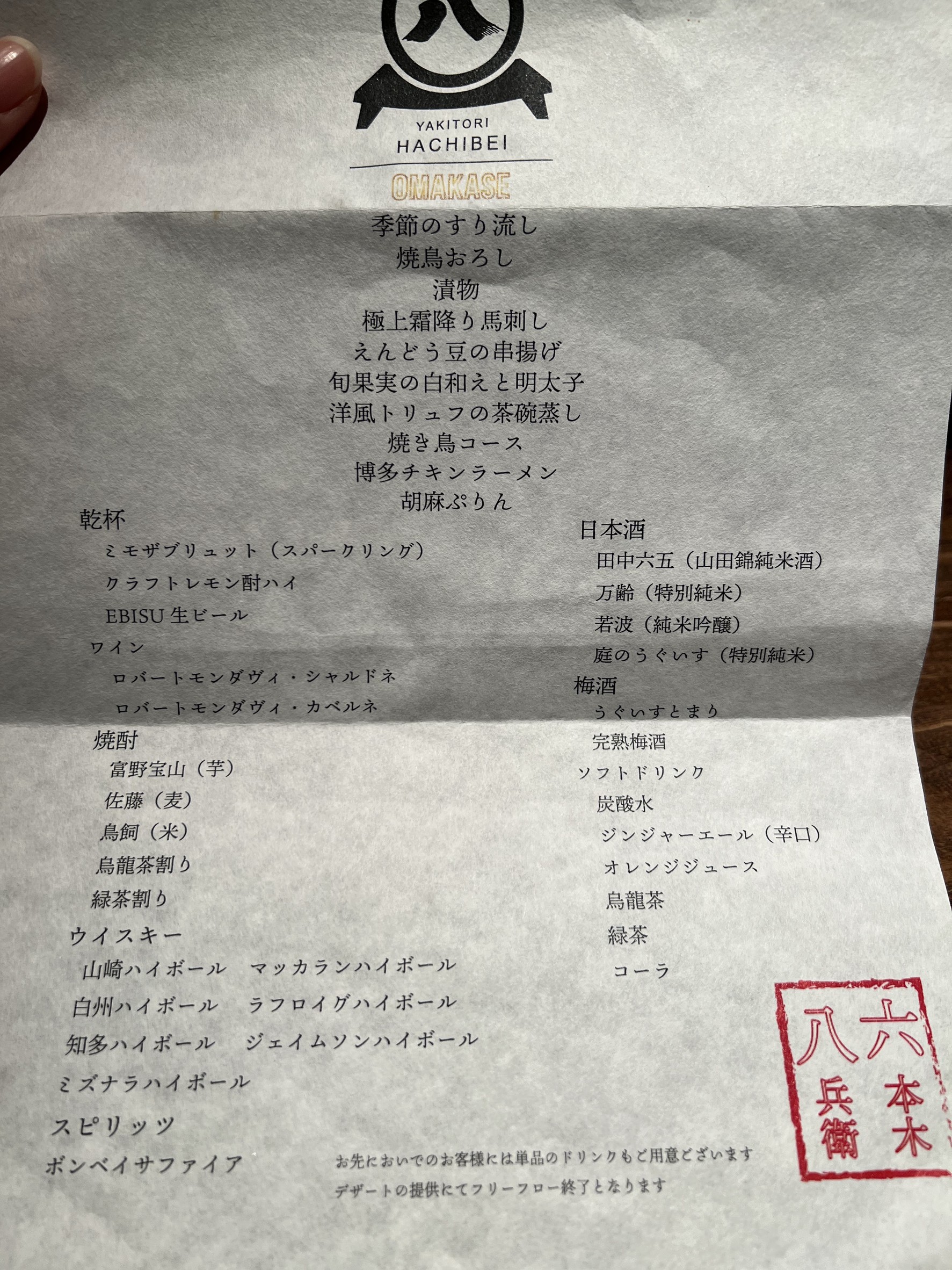 Menu image 1