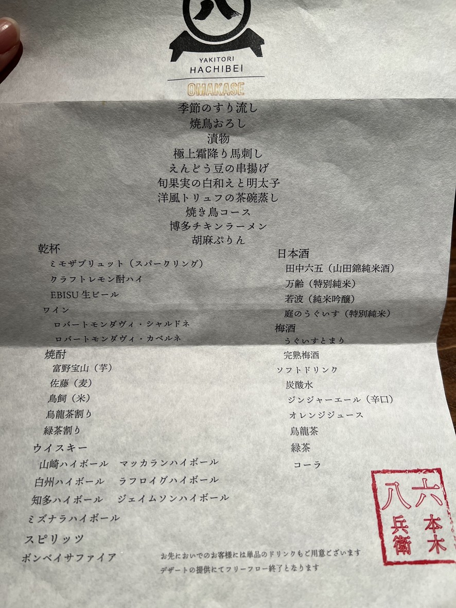 Yakitori Hachibei (Tienda de Roppongi) menu 1