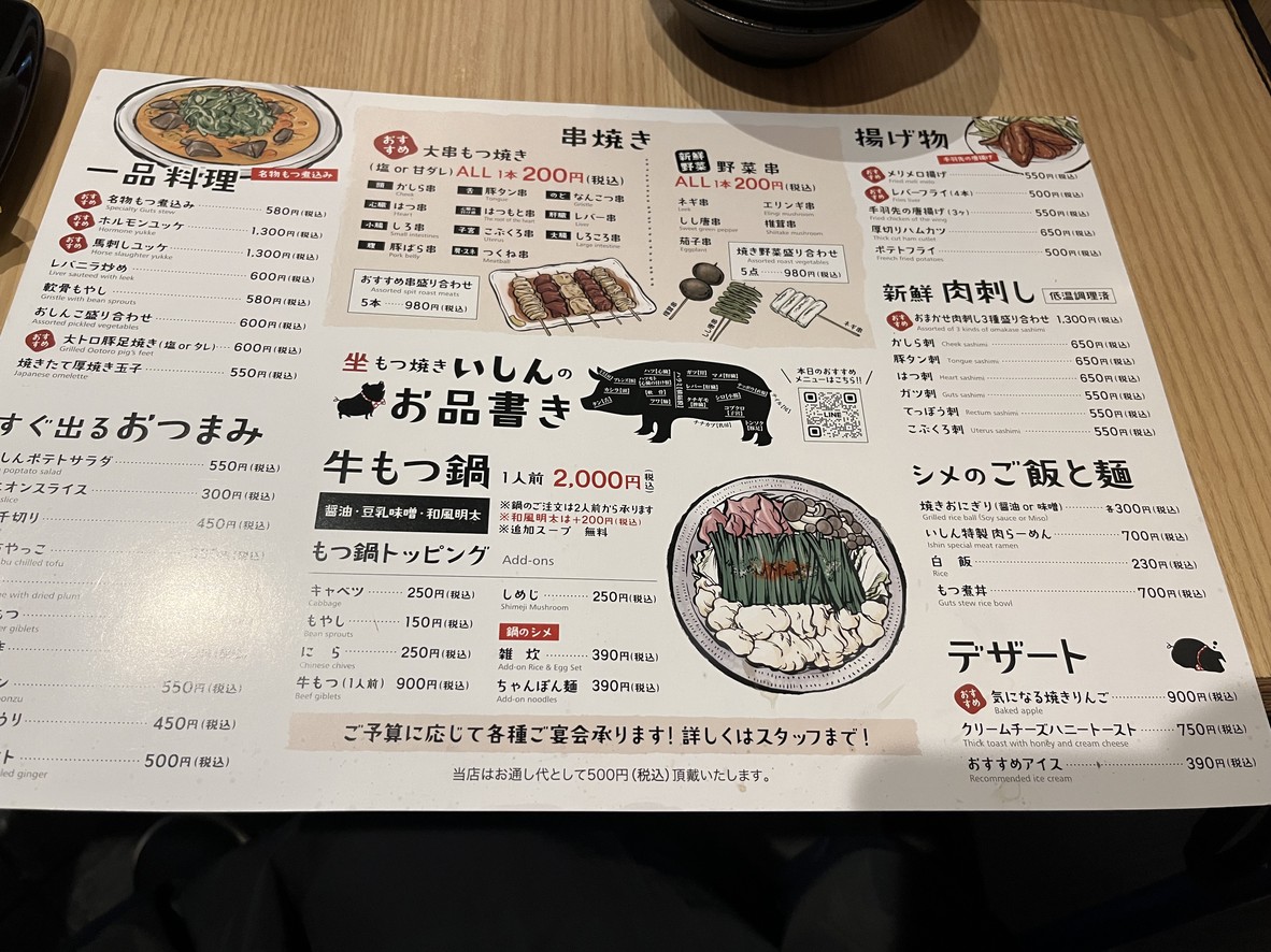 Motsuyaki Ishin Shinjuku Daiguard menu 1