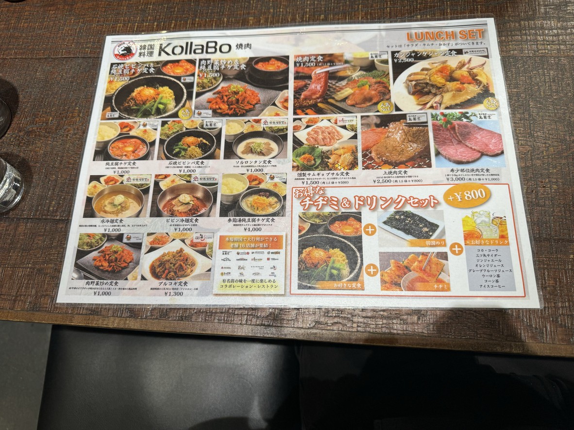 KollaBo menu 1